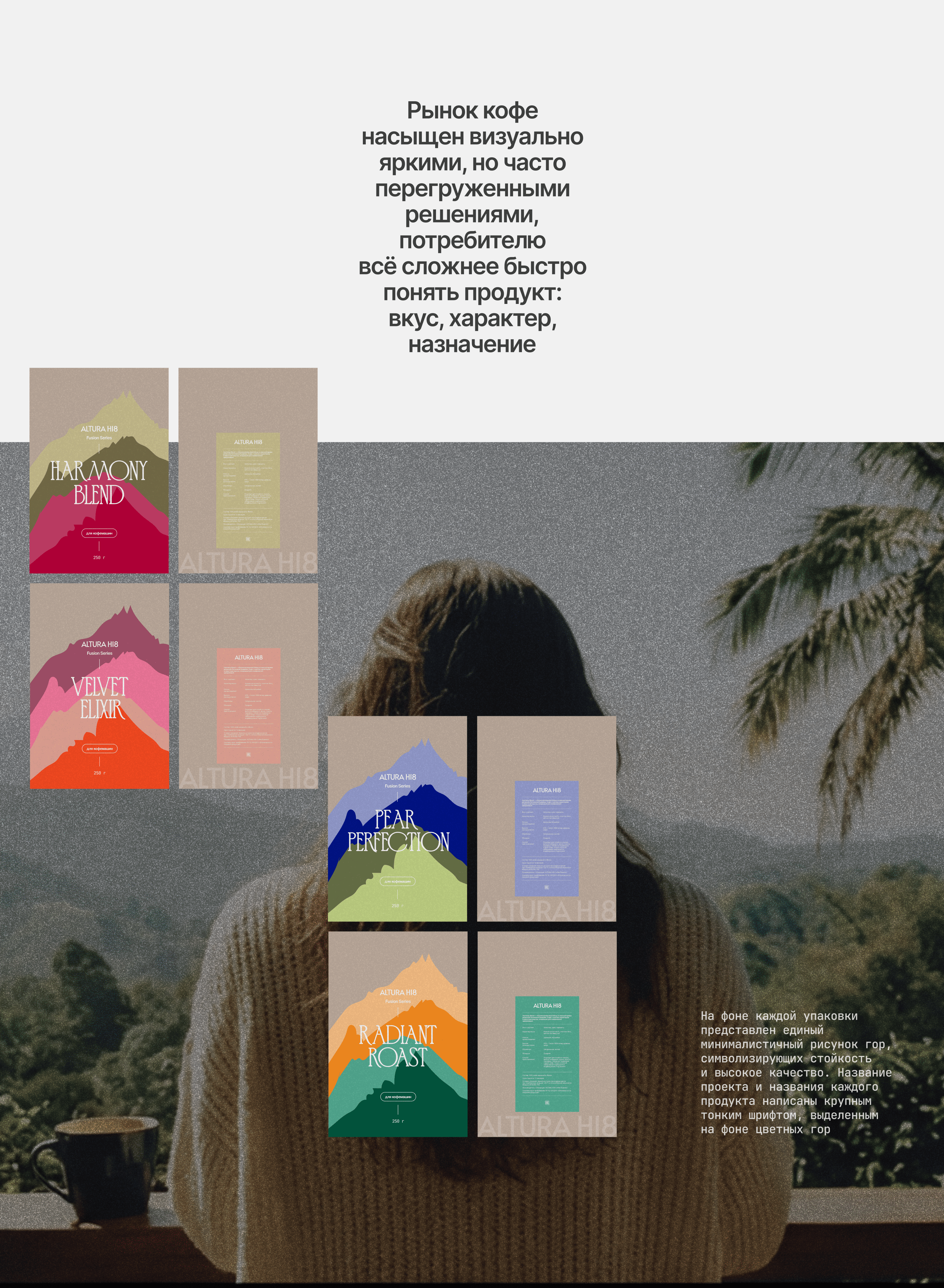 ALTURA H18. Интернет-магазин — Изображение №6 — Интерфейсы, Брендинг на Dprofile