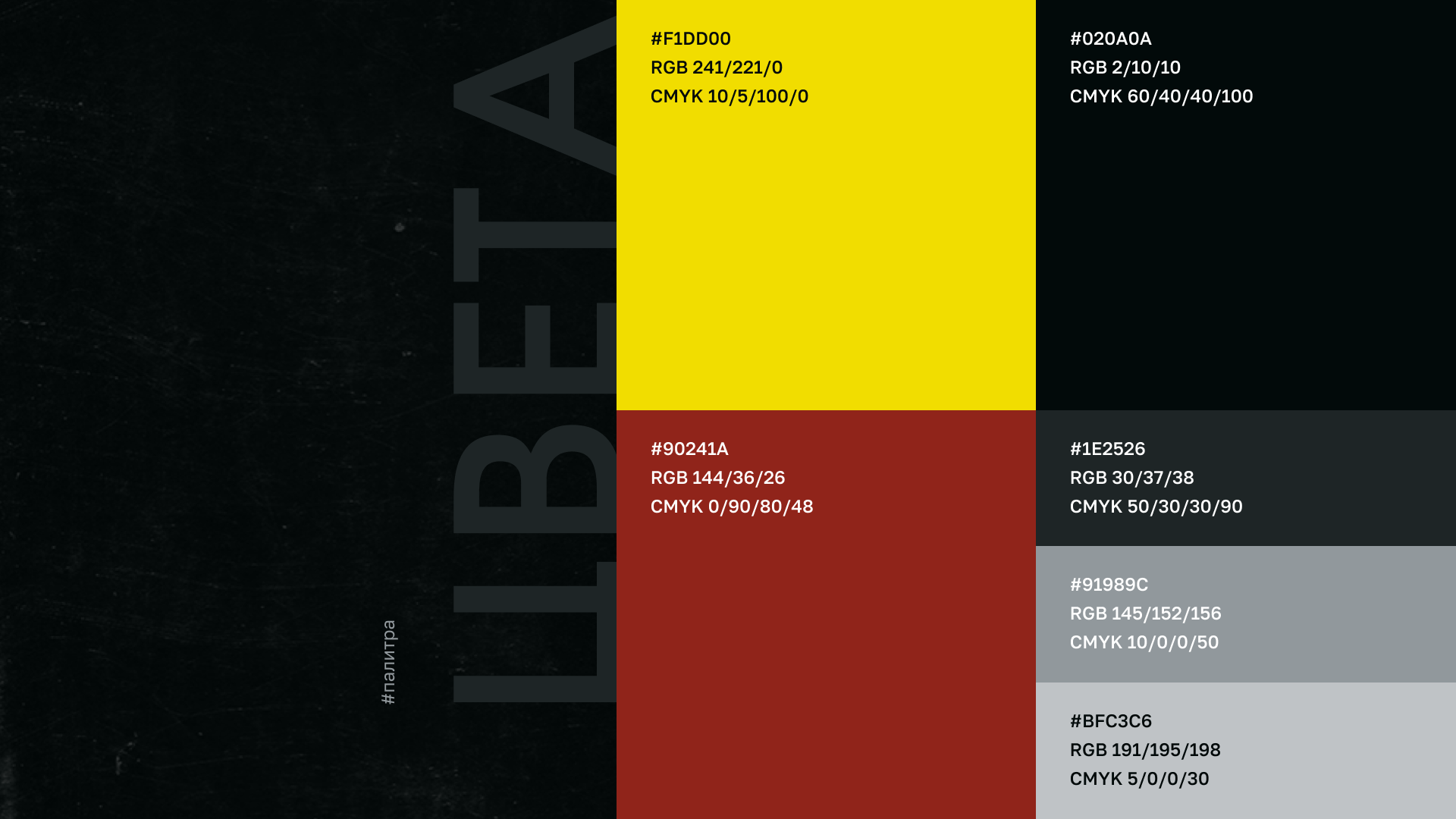 НИ車УЯСЕ | Гараж-бар | Логотип, фирстиль и соцсети — Изображение №9 — Интерфейсы, Брендинг на Dprofile