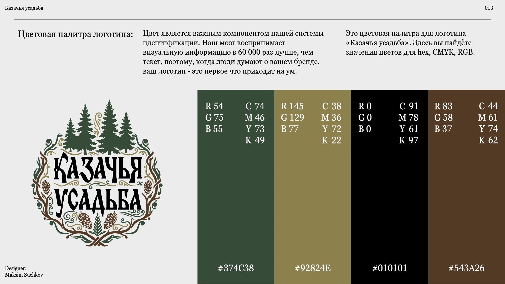 Брендбук для базы отдыха "Казачья усадьба" / Brandbook — Изображение №12 — Брендинг на Dprofile