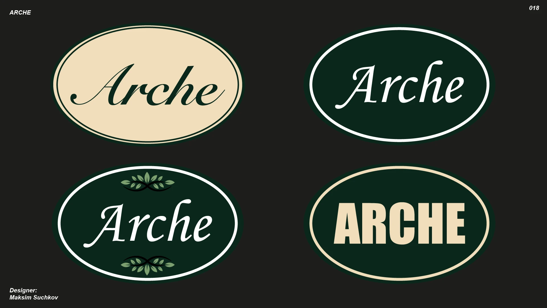 Брендбук ARCHE — Изображение №18 — Брендинг на Dprofile