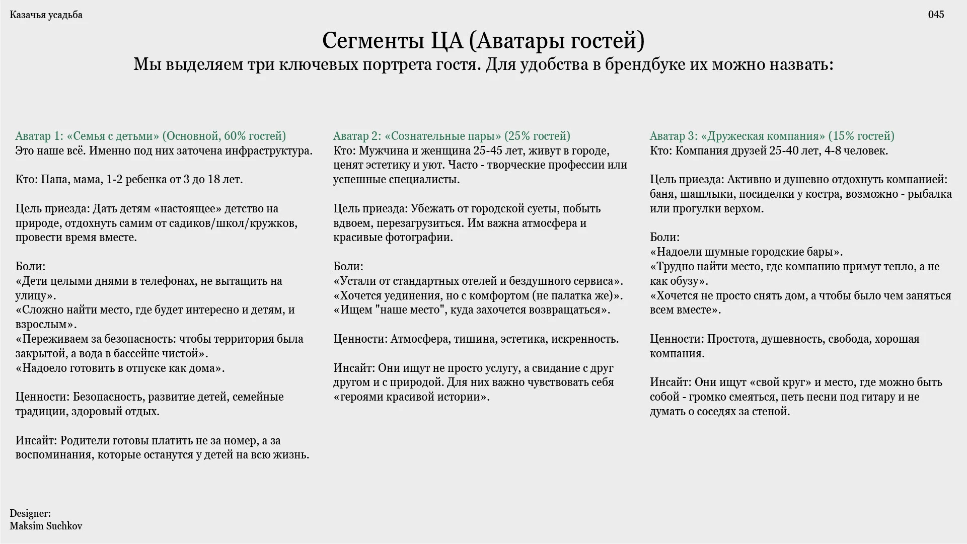 Брендбук для базы отдыха "Казачья усадьба" / Brandbook — Изображение №35 — Брендинг на Dprofile