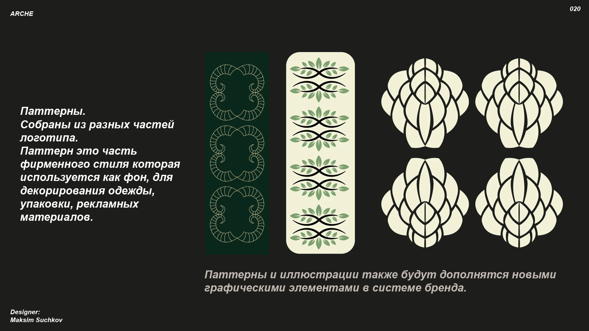 Брендбук ARCHE — Изображение №20 — Брендинг на Dprofile