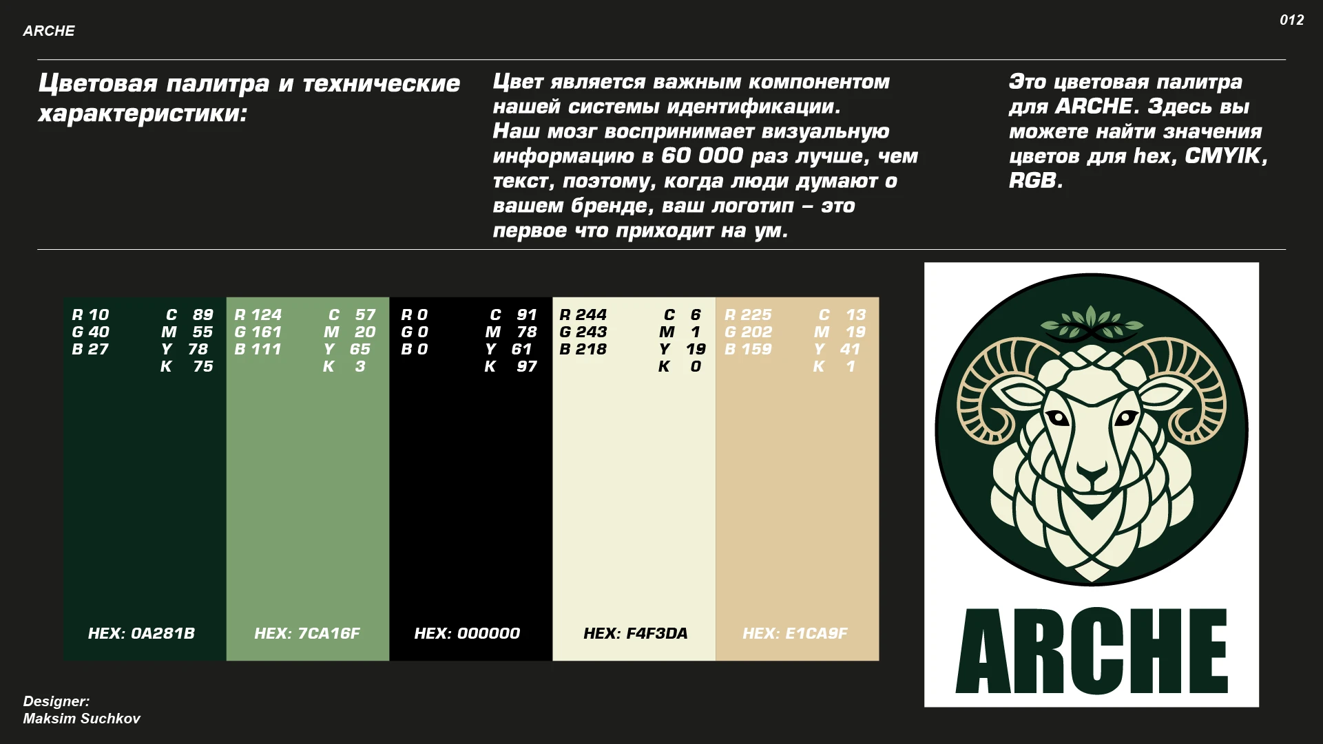 Брендбук ARCHE — Изображение №12 — Брендинг на Dprofile