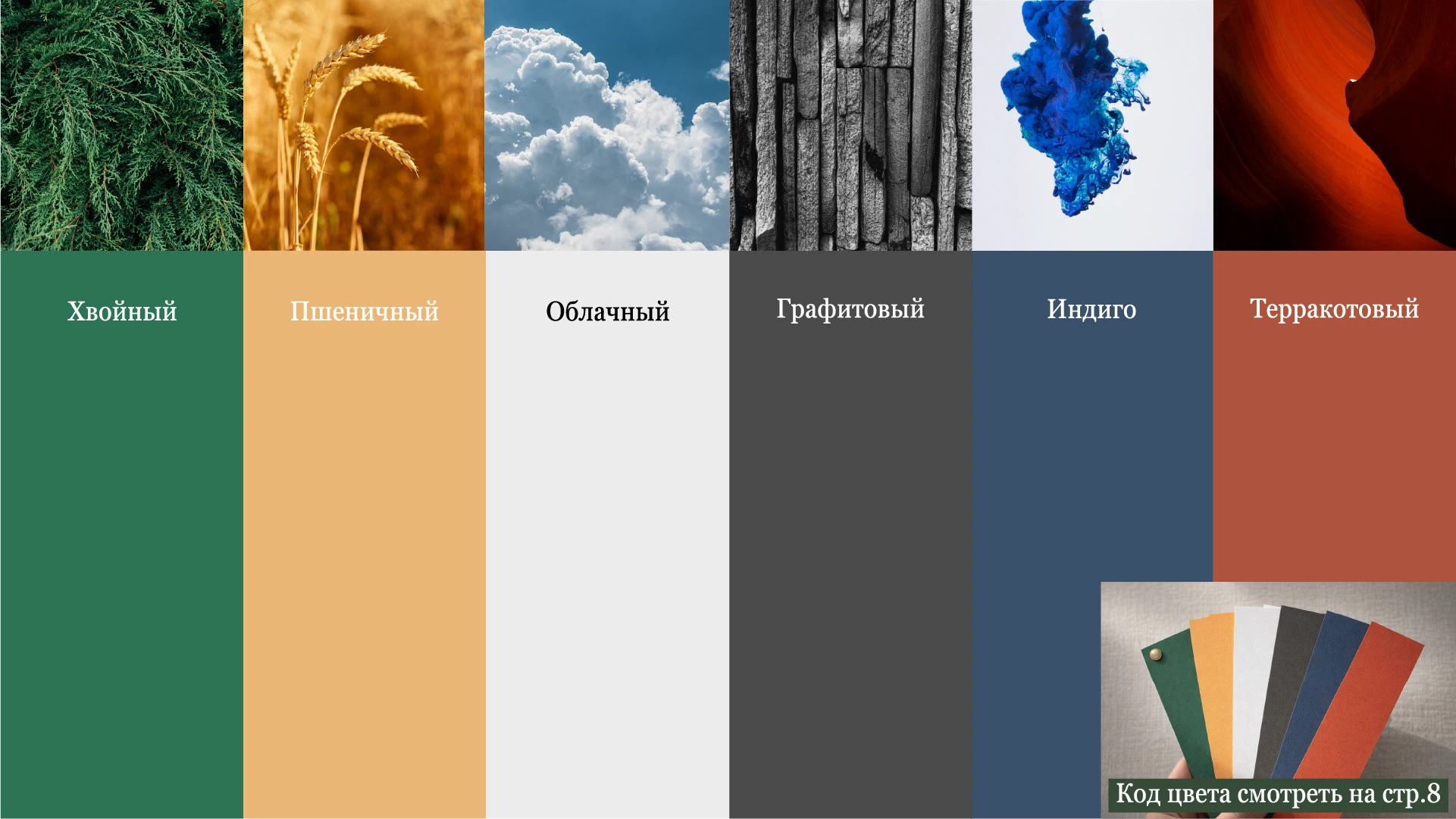 Брендбук для базы отдыха "Казачья усадьба" / Brandbook — Изображение №17 — Брендинг на Dprofile