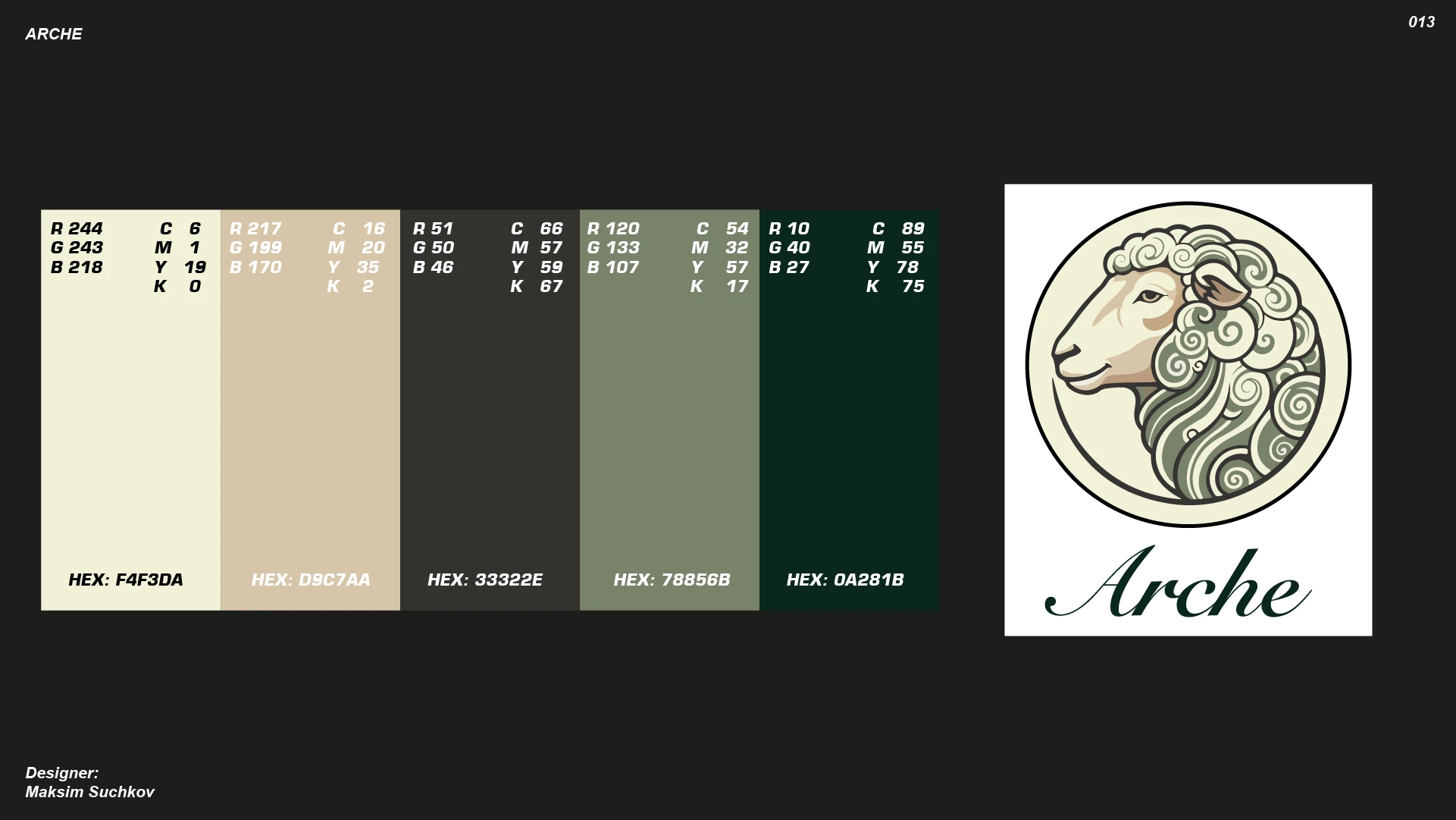 Брендбук ARCHE — Изображение №13 — Брендинг на Dprofile