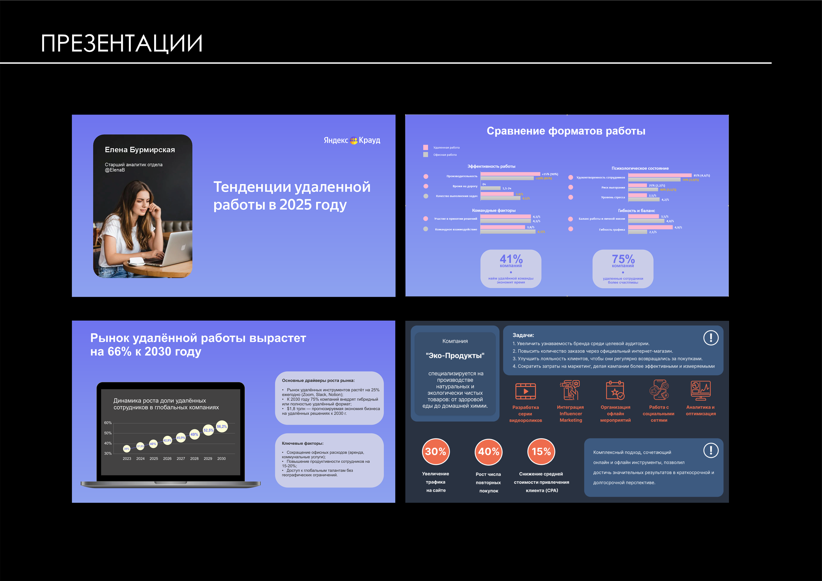 Портфолио — Изображение №5 — Брендинг, Графика на Dprofile