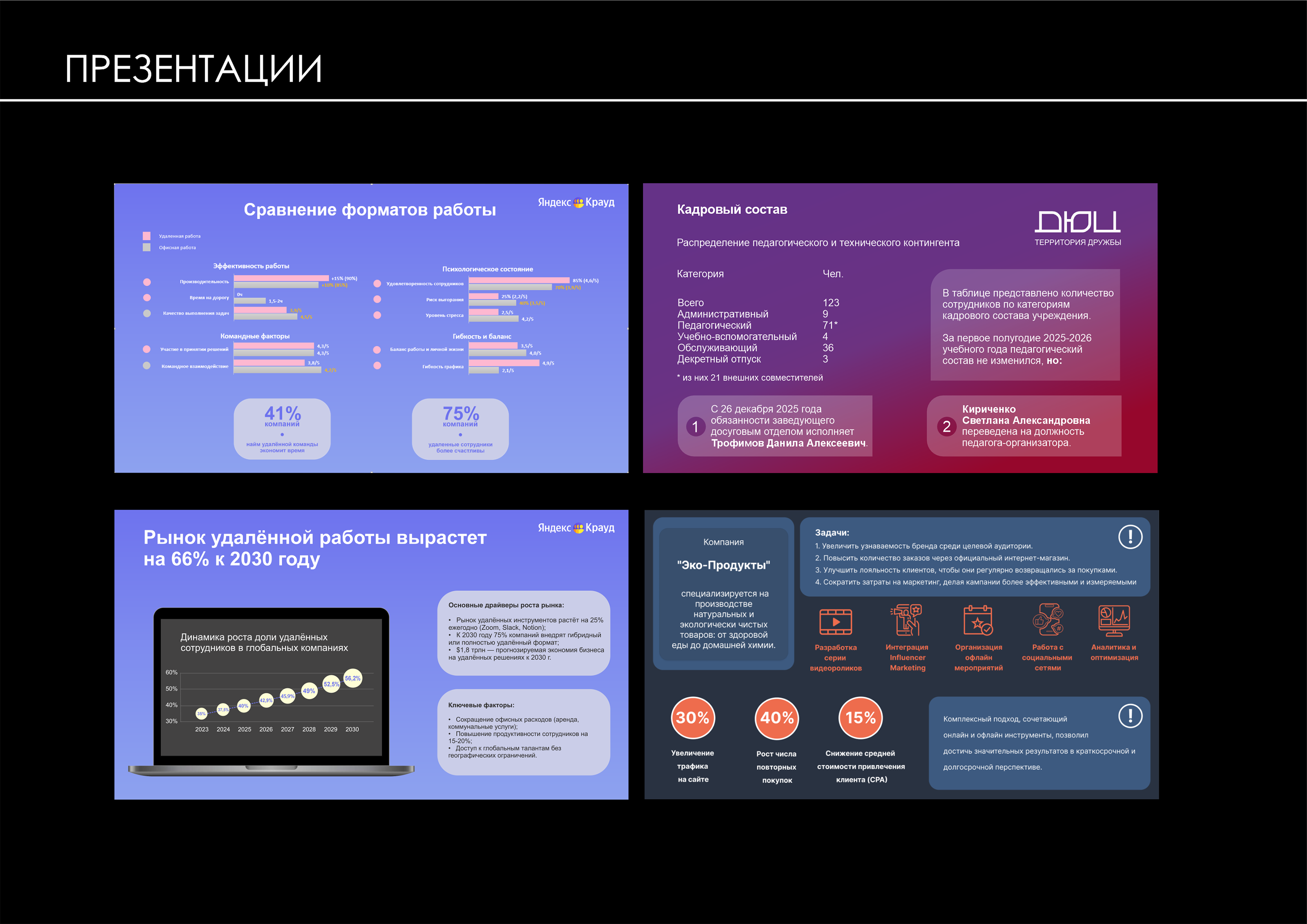 Портфолио — Изображение №5 — Брендинг, Графика на Dprofile