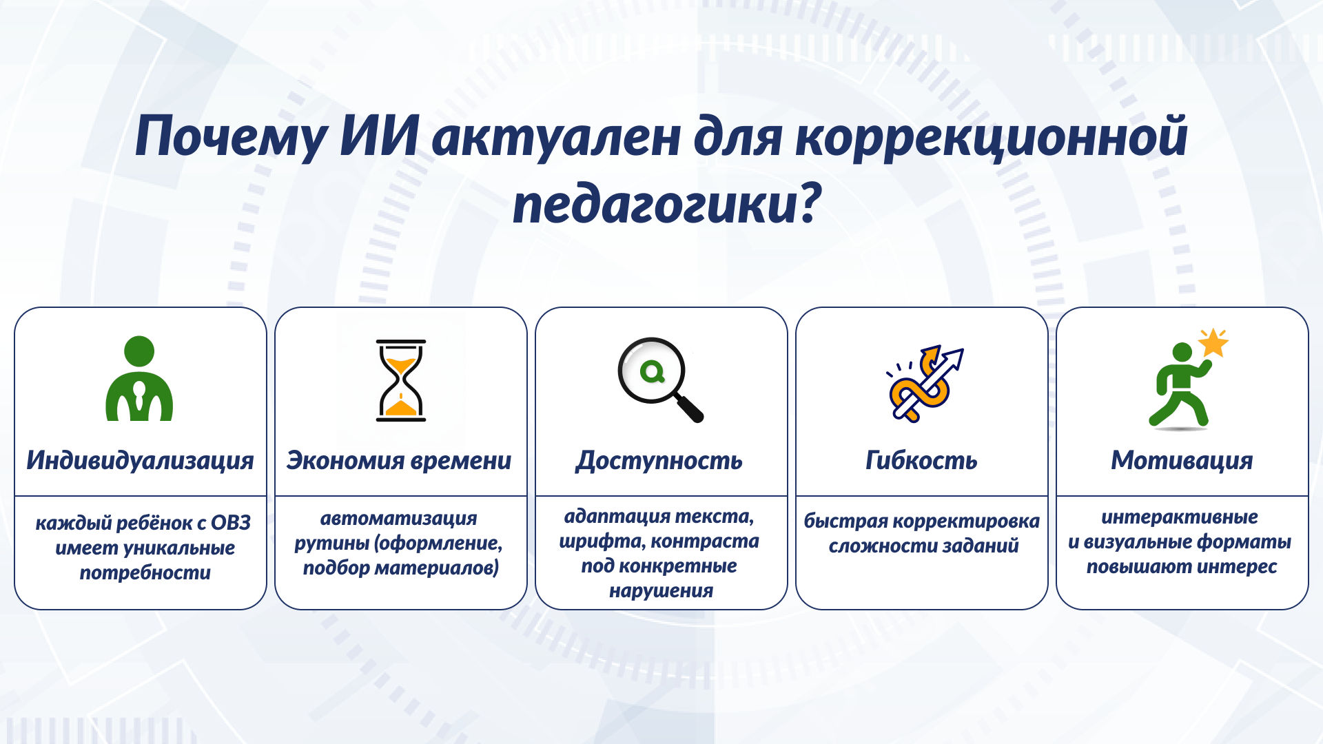 Презентация — Изображение №2 — Графика, Маркетинг на Dprofile