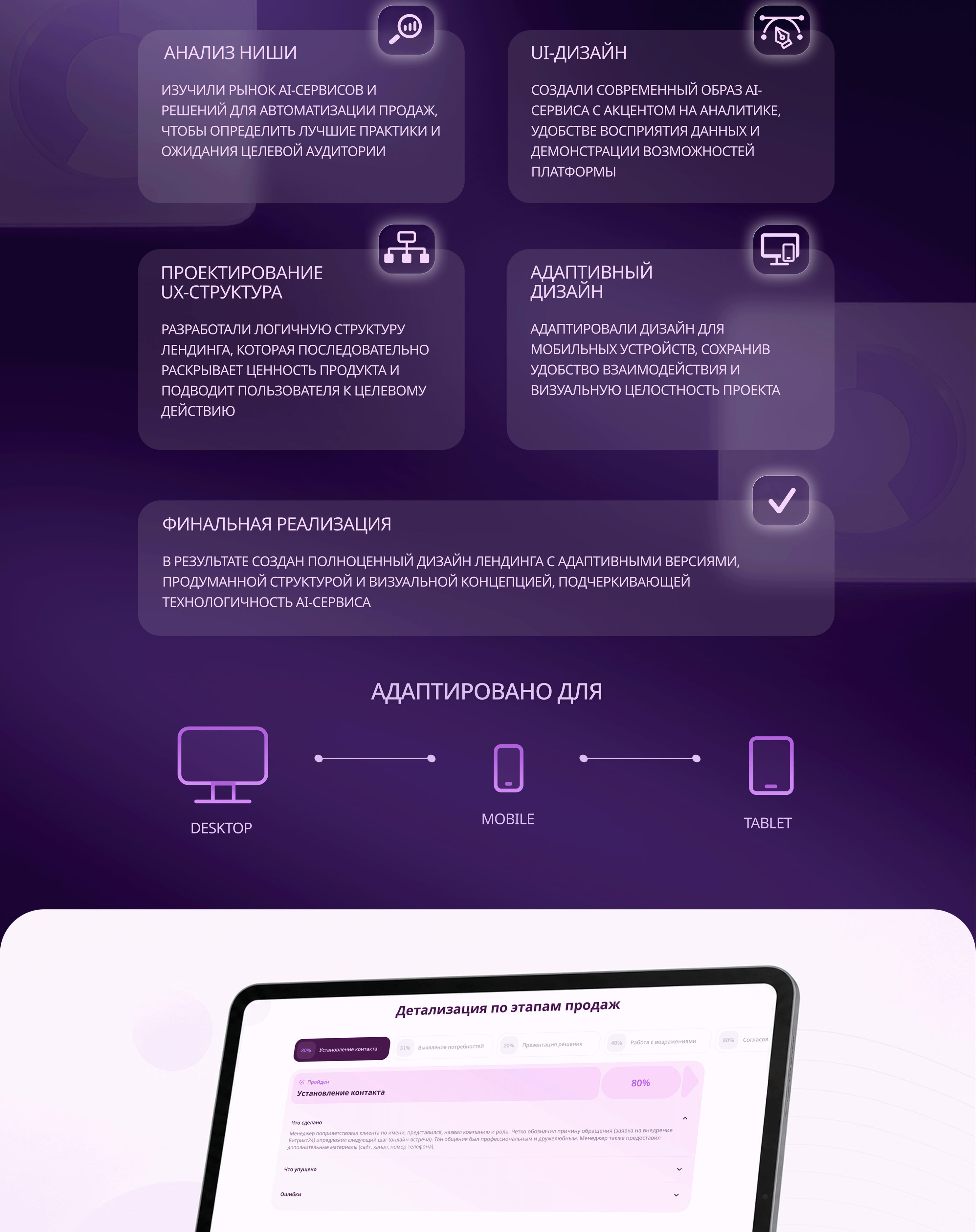 Лендинг сервиса AI Scoring — Изображение №4 — Интерфейсы на Dprofile