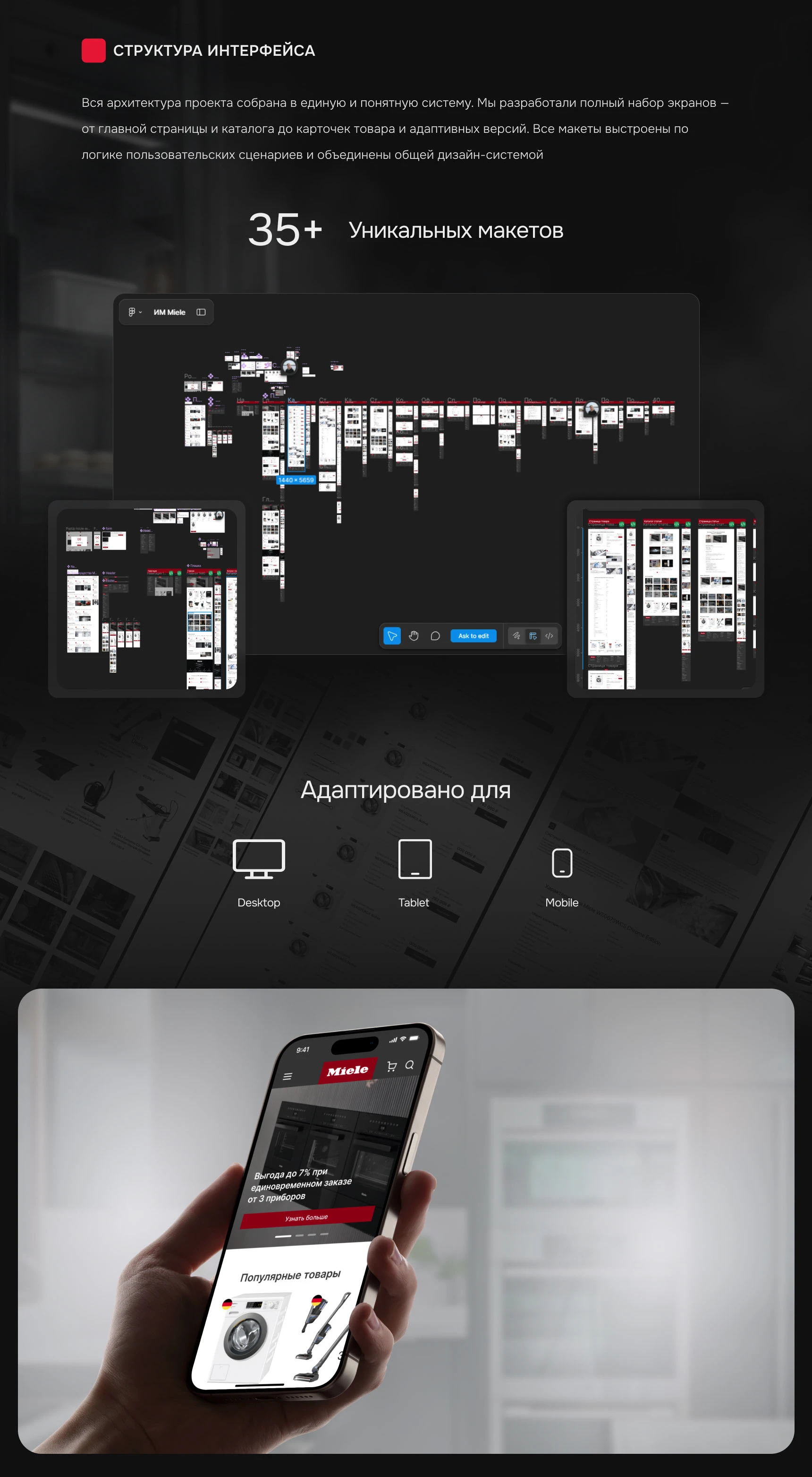 Сайт-каталог для компании Miele — Изображение №5 — Интерфейсы на Dprofile
