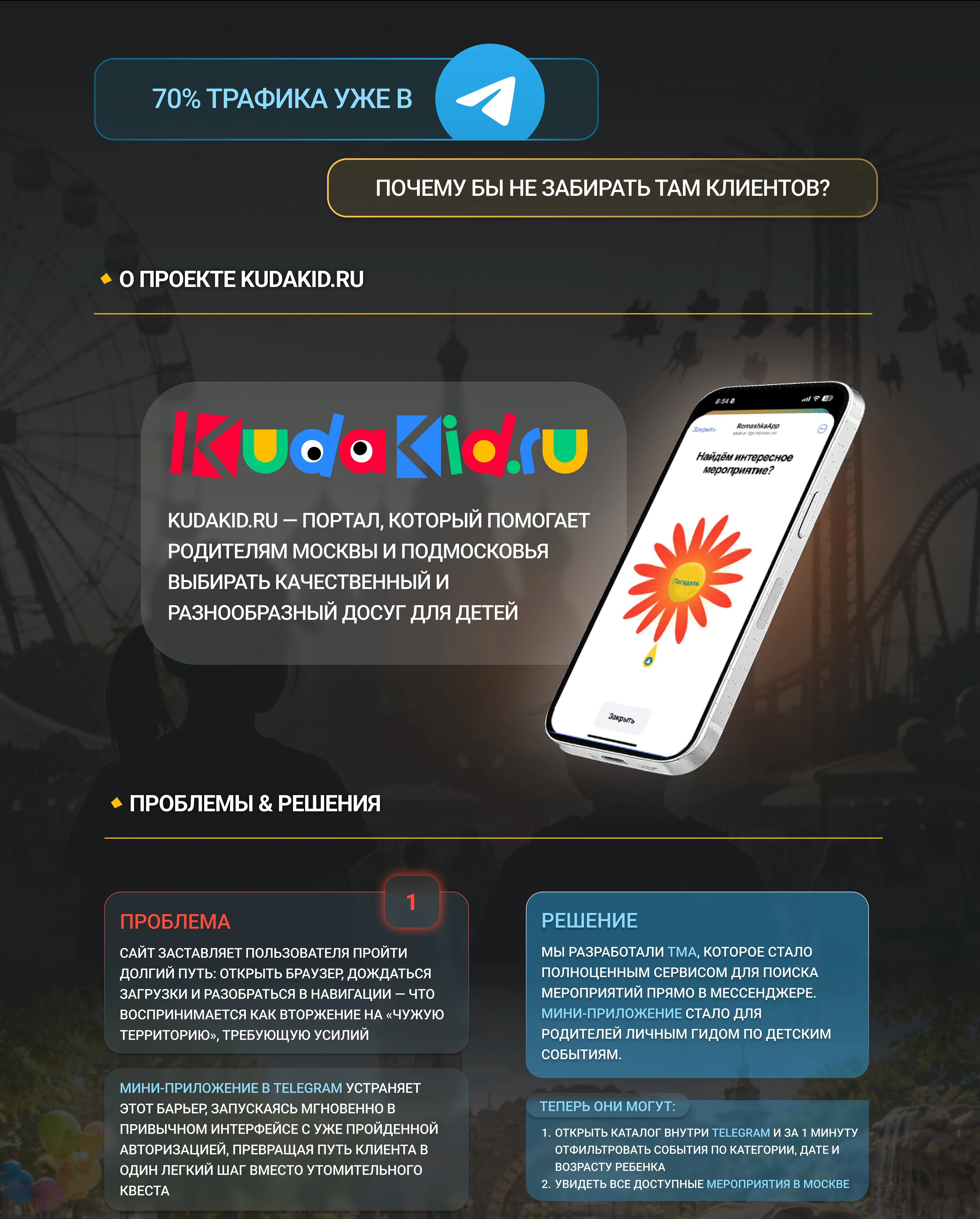 Разработка Mini Apps для портала с досугом для детей — Изображение №2 — Интерфейсы на Dprofile