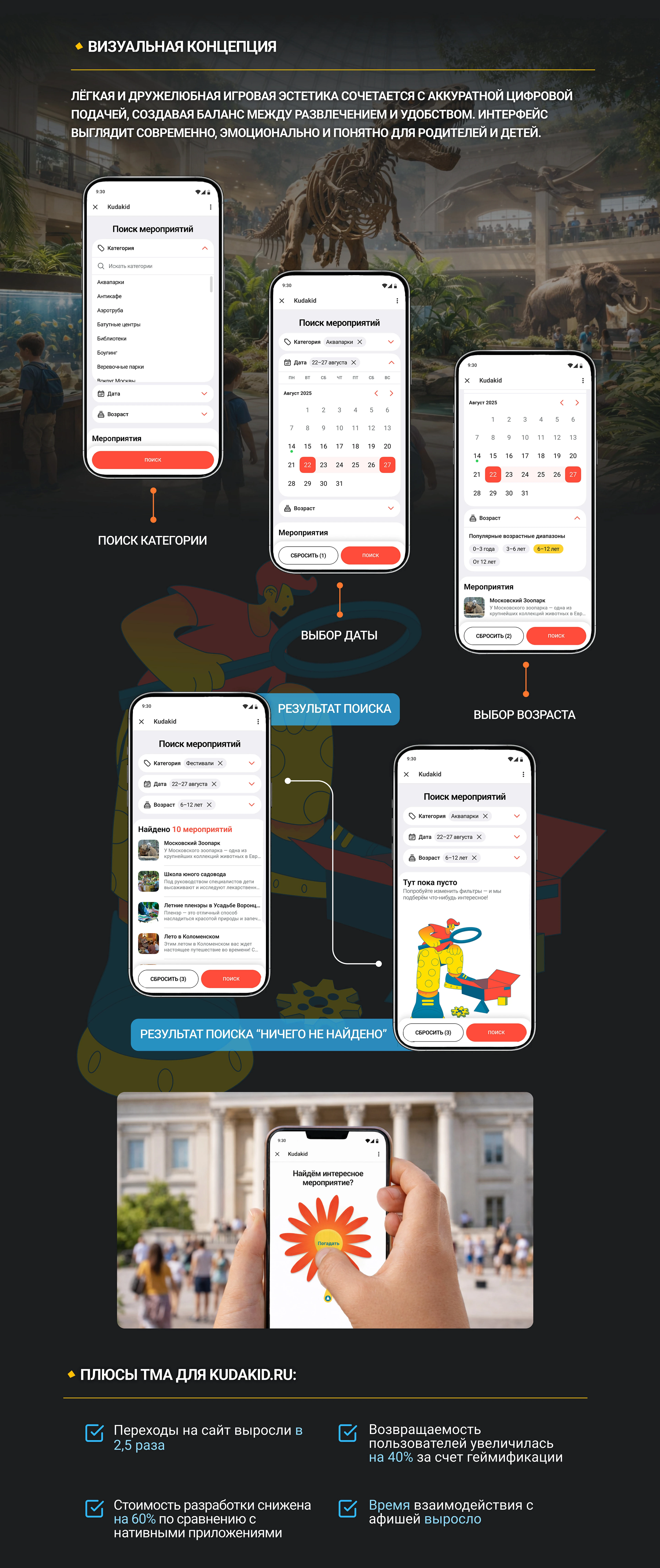 Разработка Mini Apps для портала с досугом для детей — Изображение №5 — Интерфейсы на Dprofile