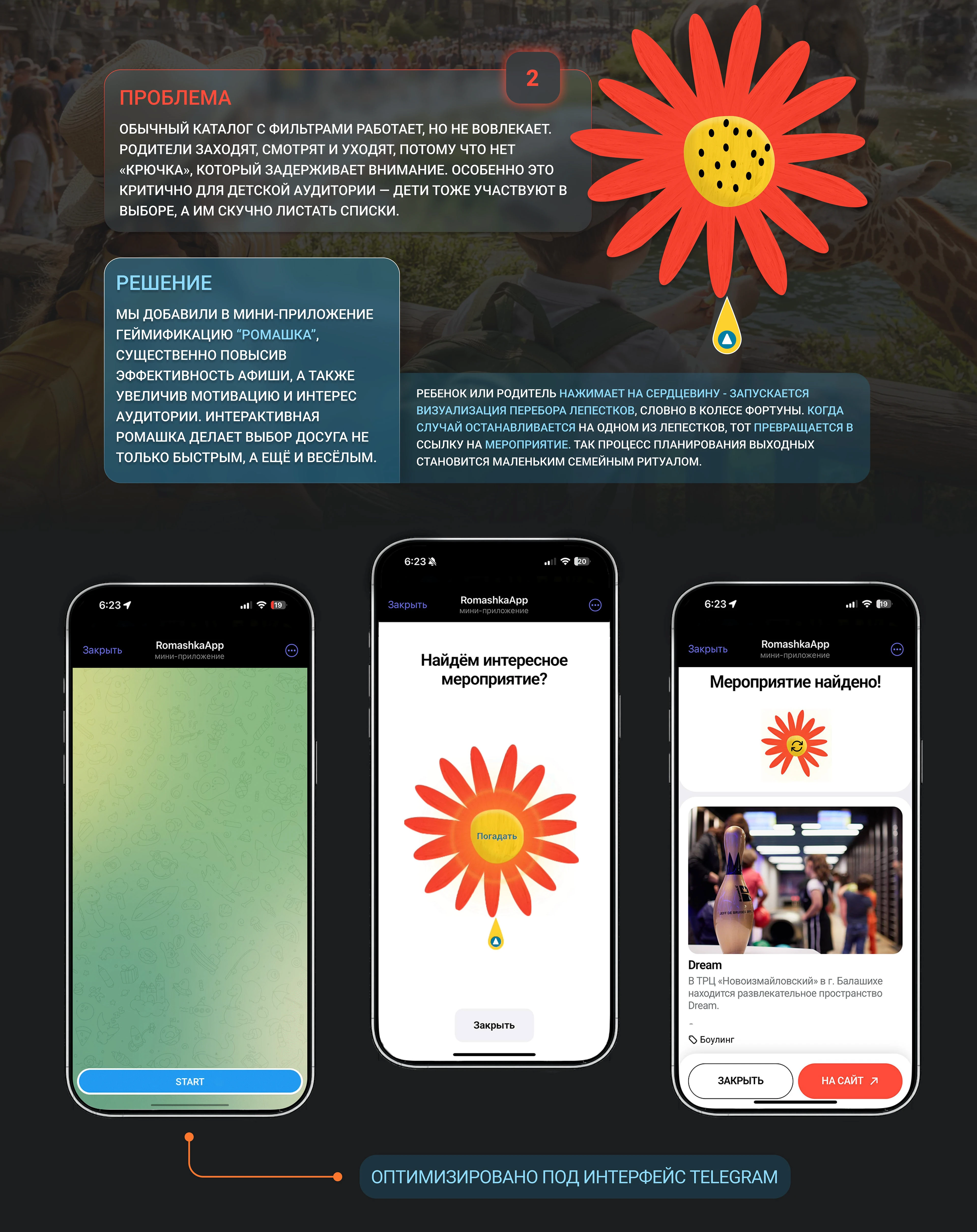 Разработка Mini Apps для портала с досугом для детей — Изображение №3 — Интерфейсы на Dprofile