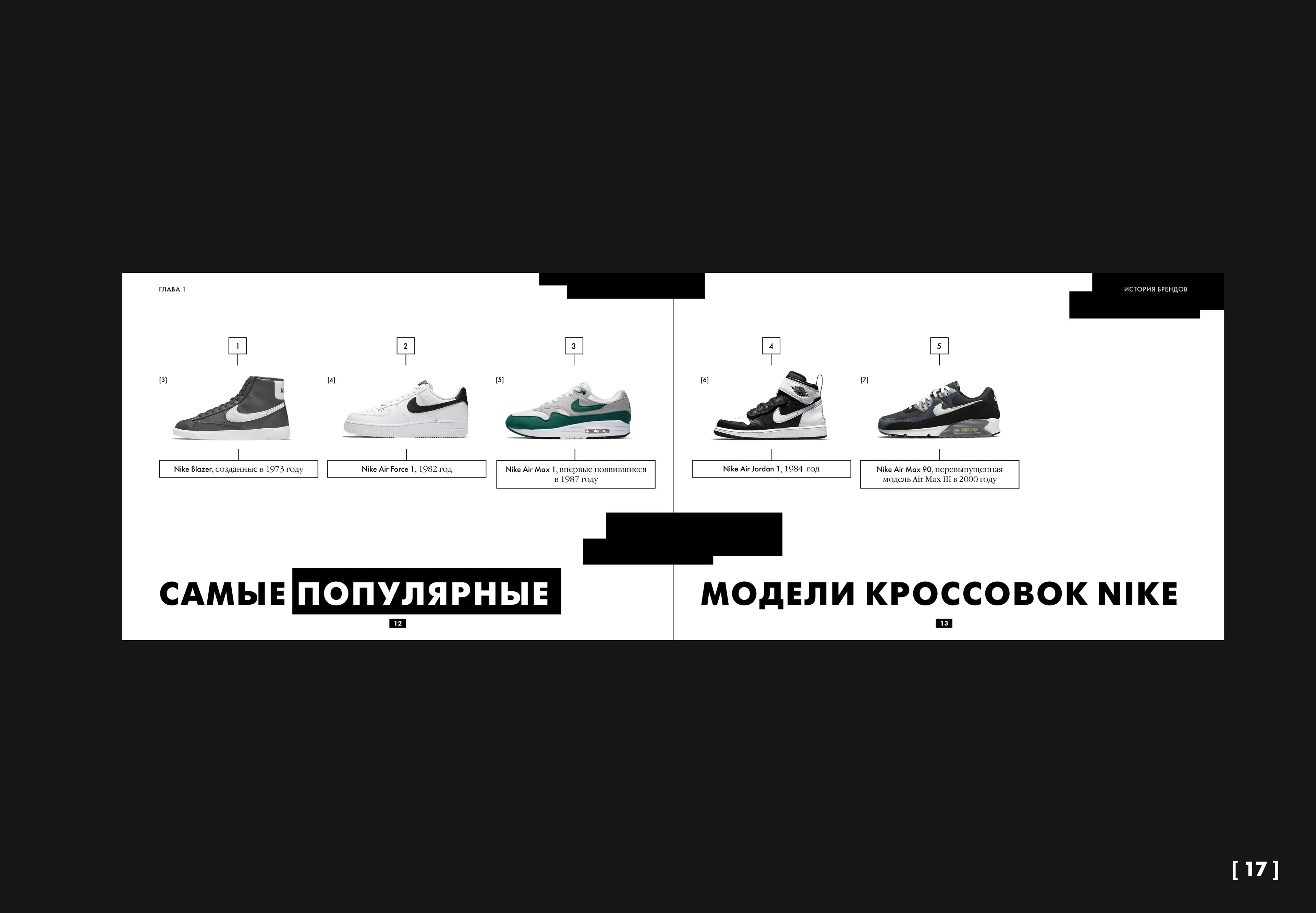 Визуальная коммуникация Nike и Adidas — Изображение №17 — Иллюстрация, Графика на Dprofile