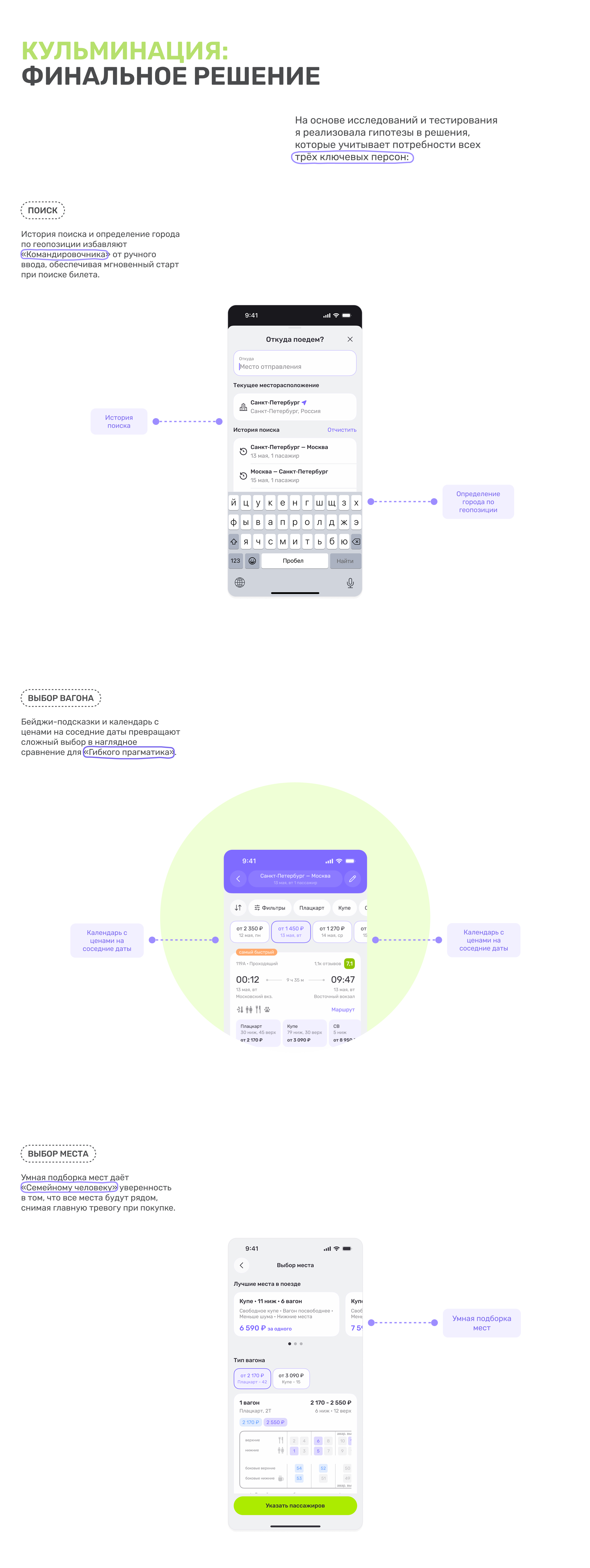 ЛИНИИ | Mobile app | UX UI Design — Изображение №12 — Интерфейсы на Dprofile