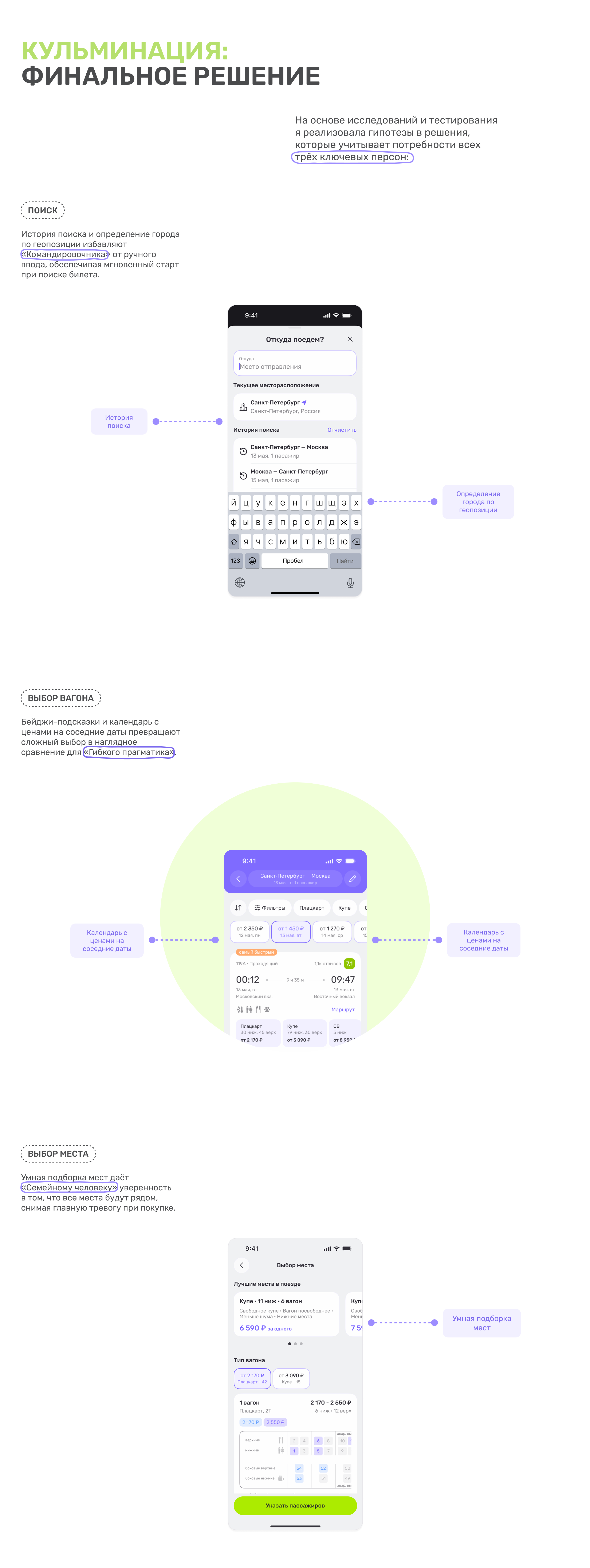 ЛИНИИ | Mobile app | UX UI Design — Изображение №12 — Интерфейсы на Dprofile