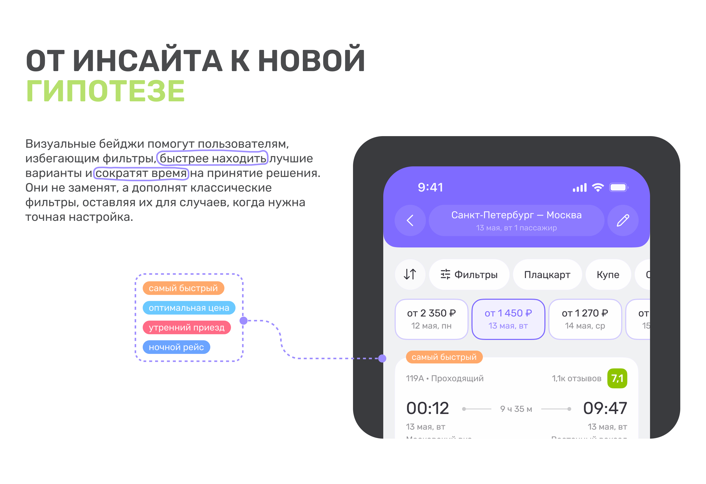 ЛИНИИ | Mobile app | UX UI Design — Изображение №10 — Интерфейсы на Dprofile