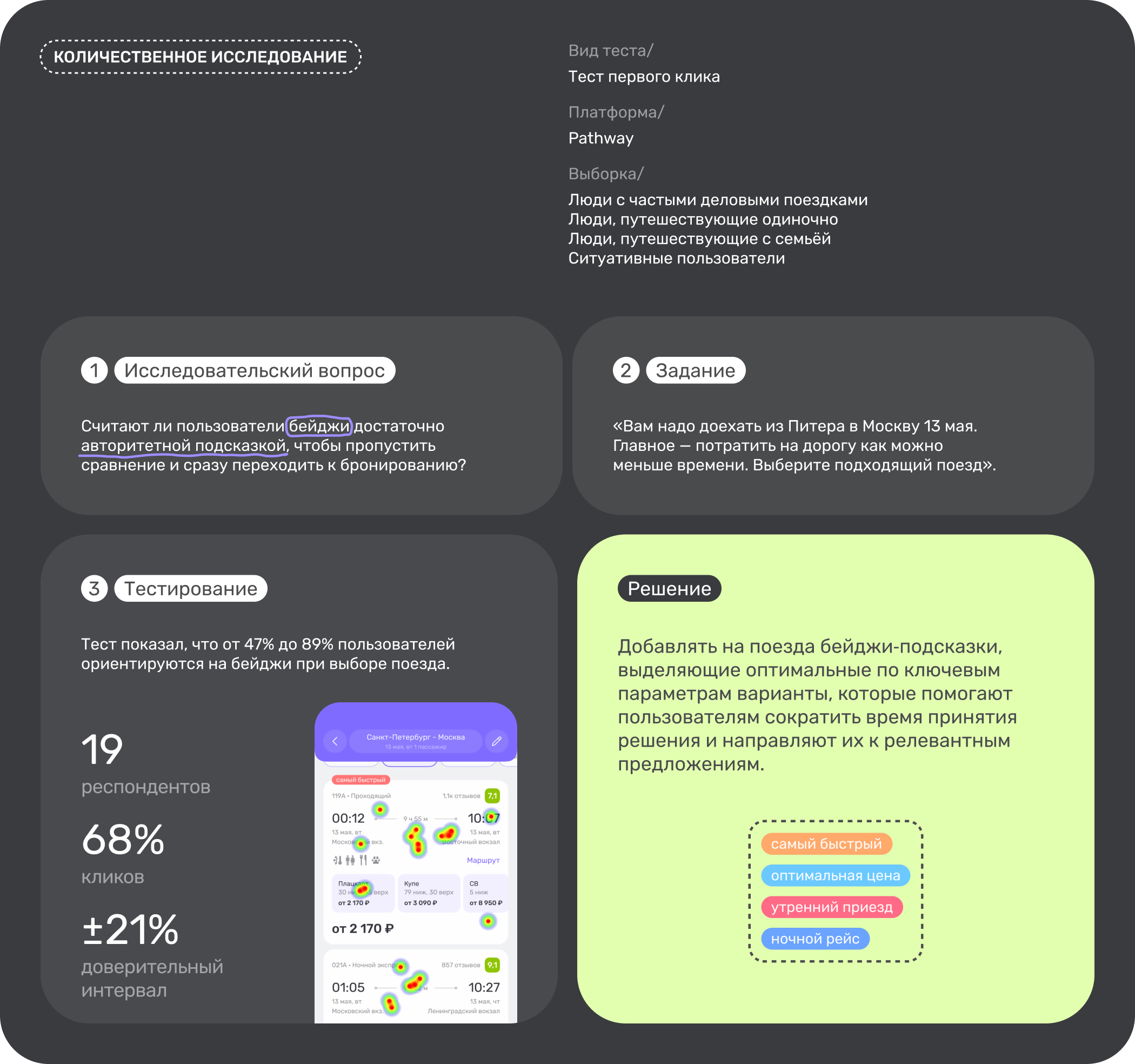 ЛИНИИ | Mobile app | UX UI Design — Изображение №11 — Интерфейсы на Dprofile