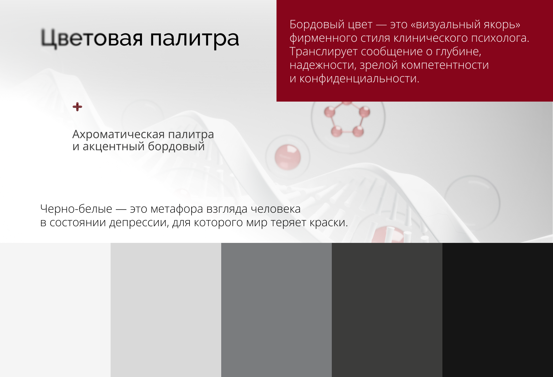 Brand identity | Айдентика для клинического психолога — Изображение №11 — Брендинг на Dprofile