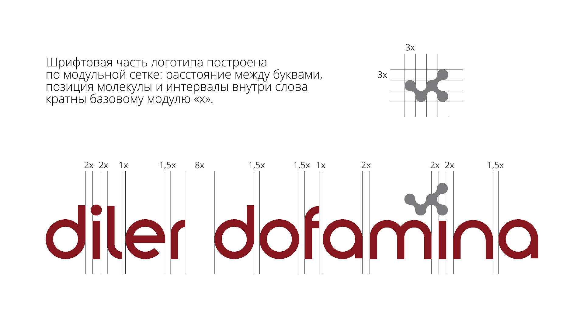 Brand identity | Айдентика для клинического психолога — Изображение №6 — Брендинг на Dprofile