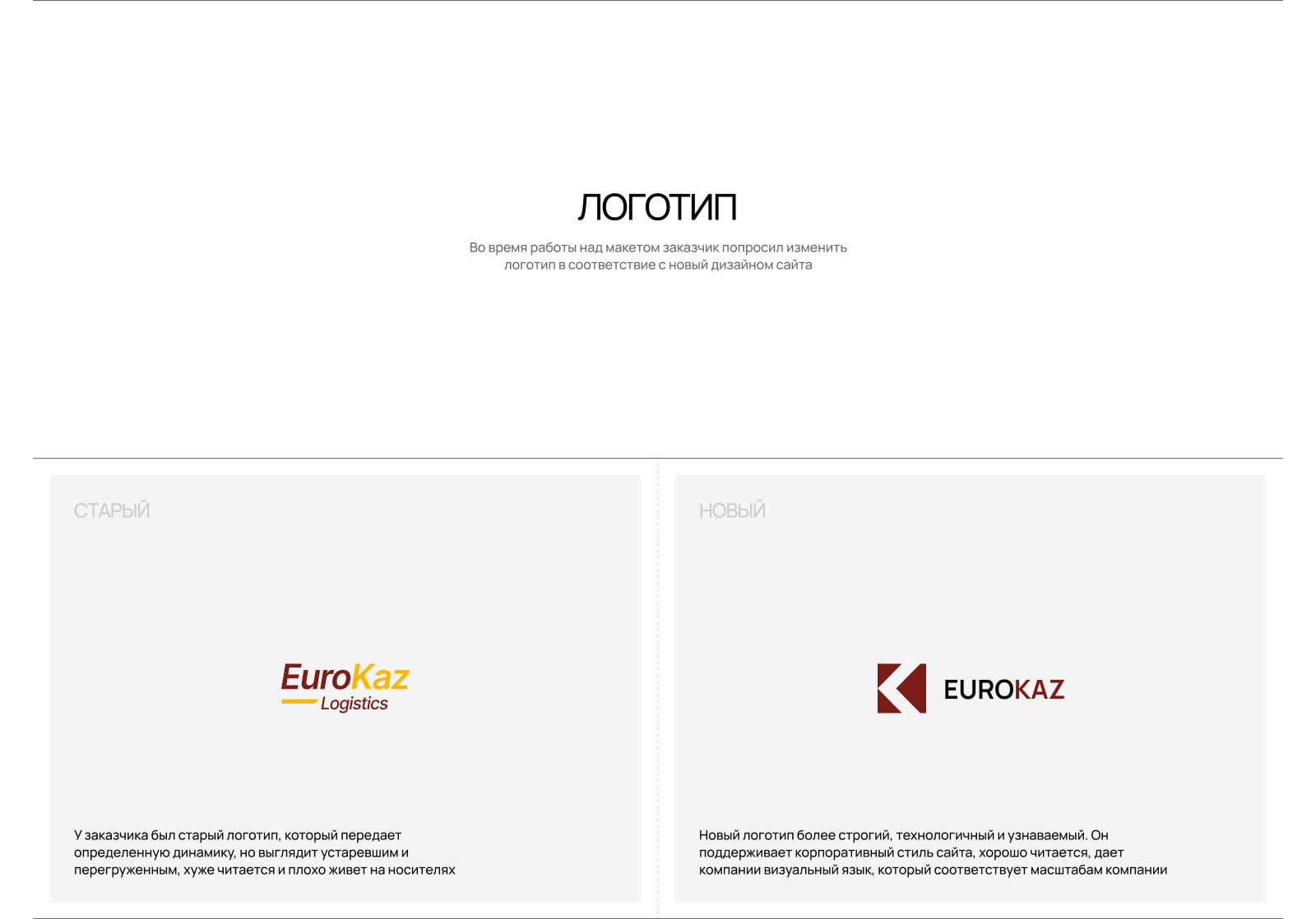 EUROKAZ — Изображение №7 — Интерфейсы, Брендинг на Dprofile