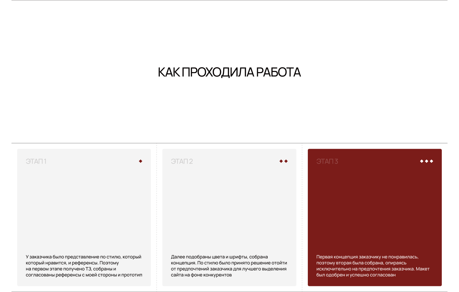 EUROKAZ — Изображение №5 — Интерфейсы, Брендинг на Dprofile