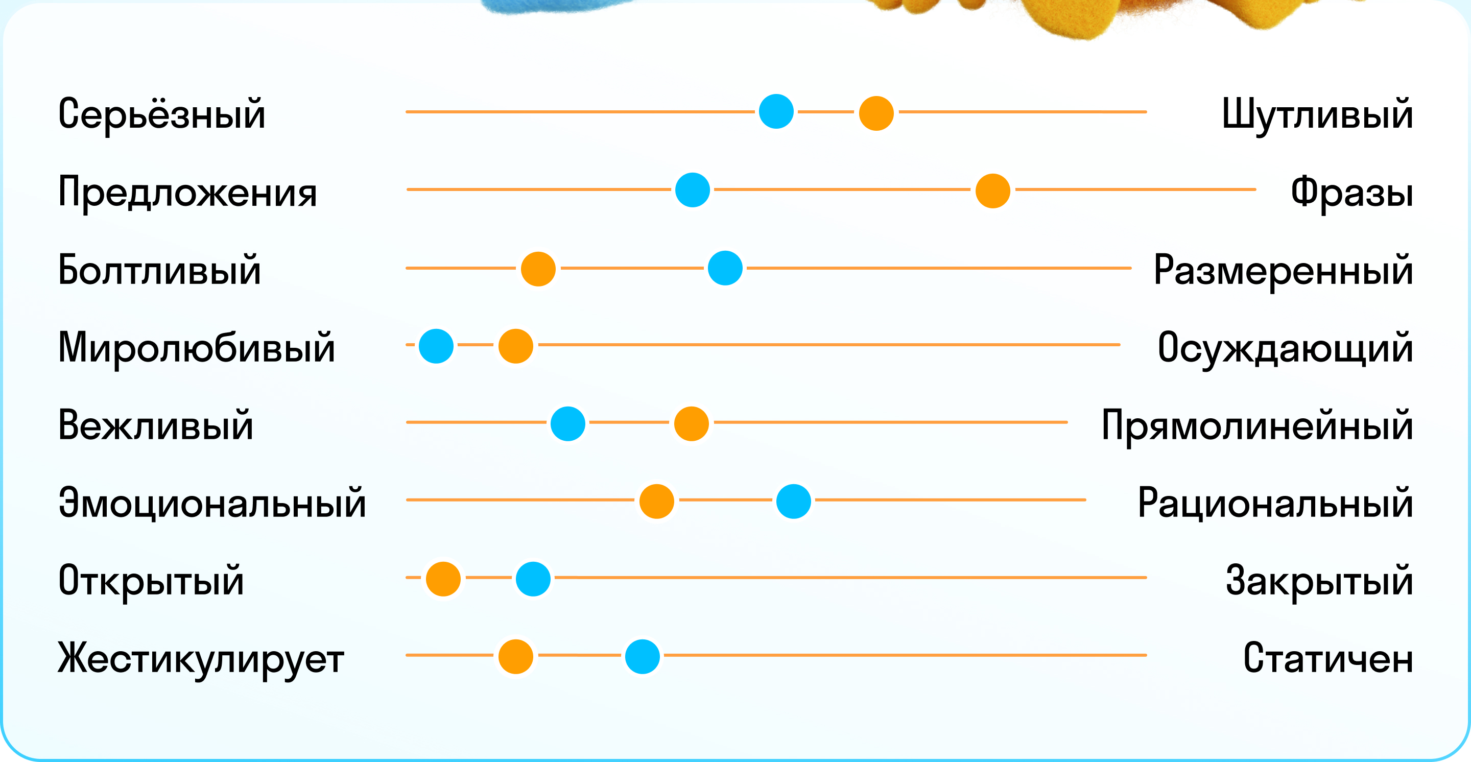 Флип и Тач –  Skyeng — Изображение №13 — 3D, Анимация на Dprofile