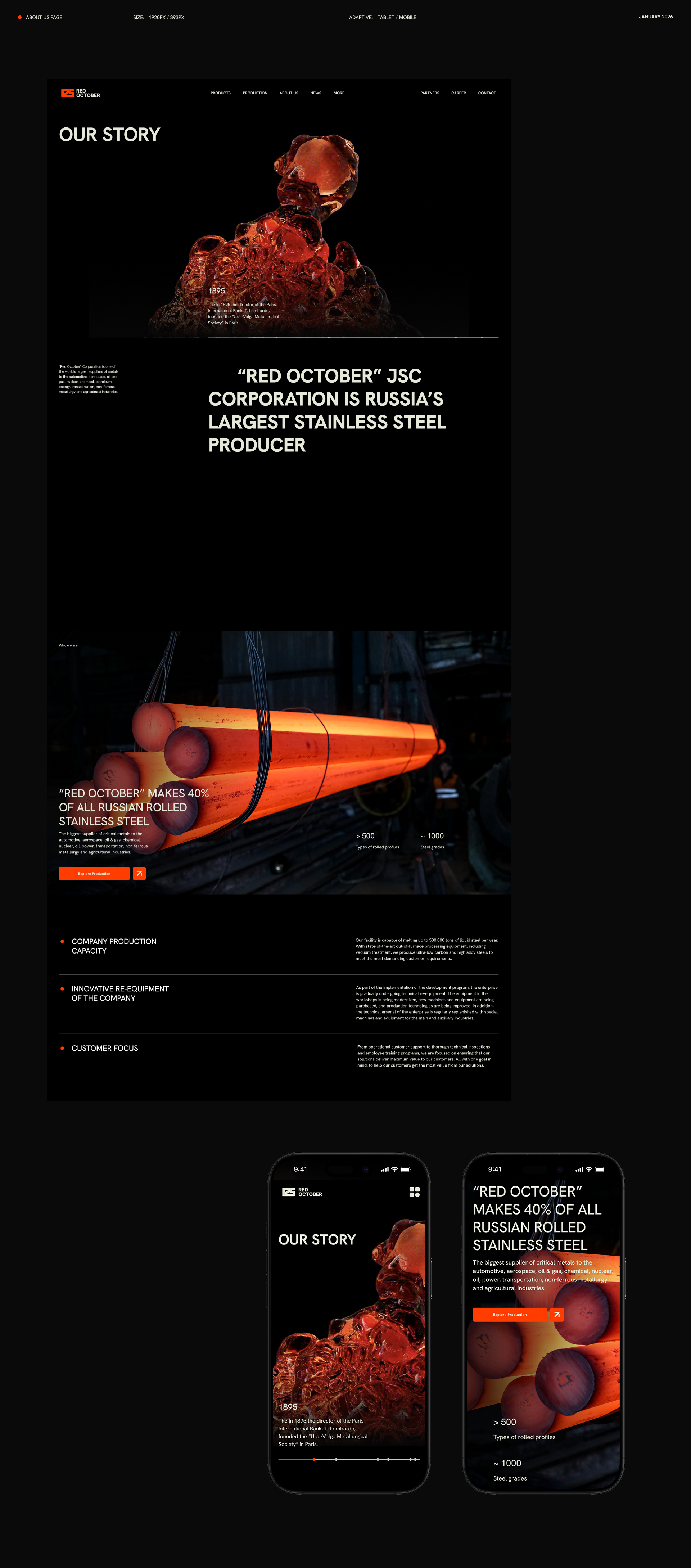 VMZKO® – Металлургический завод "Красный Октябрь" — Изображение №5 — Интерфейсы на Dprofile