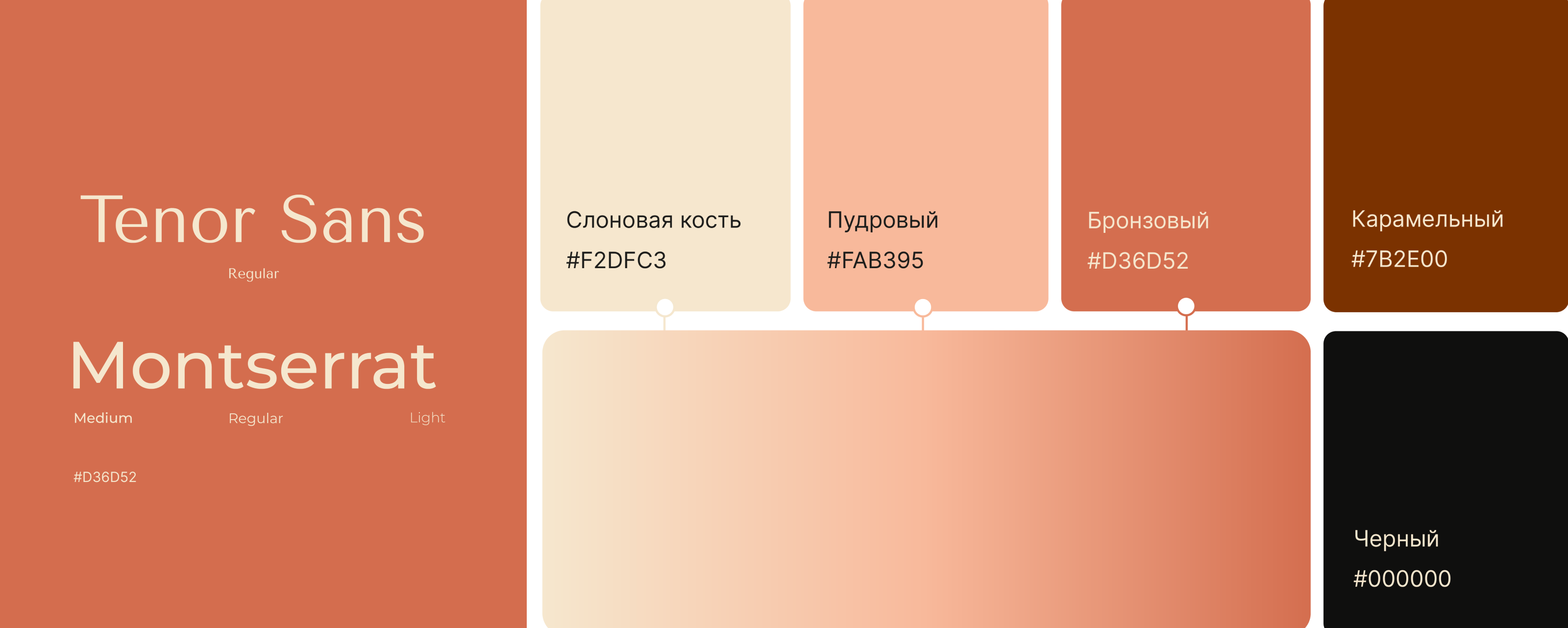 Брендинг и нейминг для магазина нижнего белья — Изображение №7 — Брендинг на Dprofile