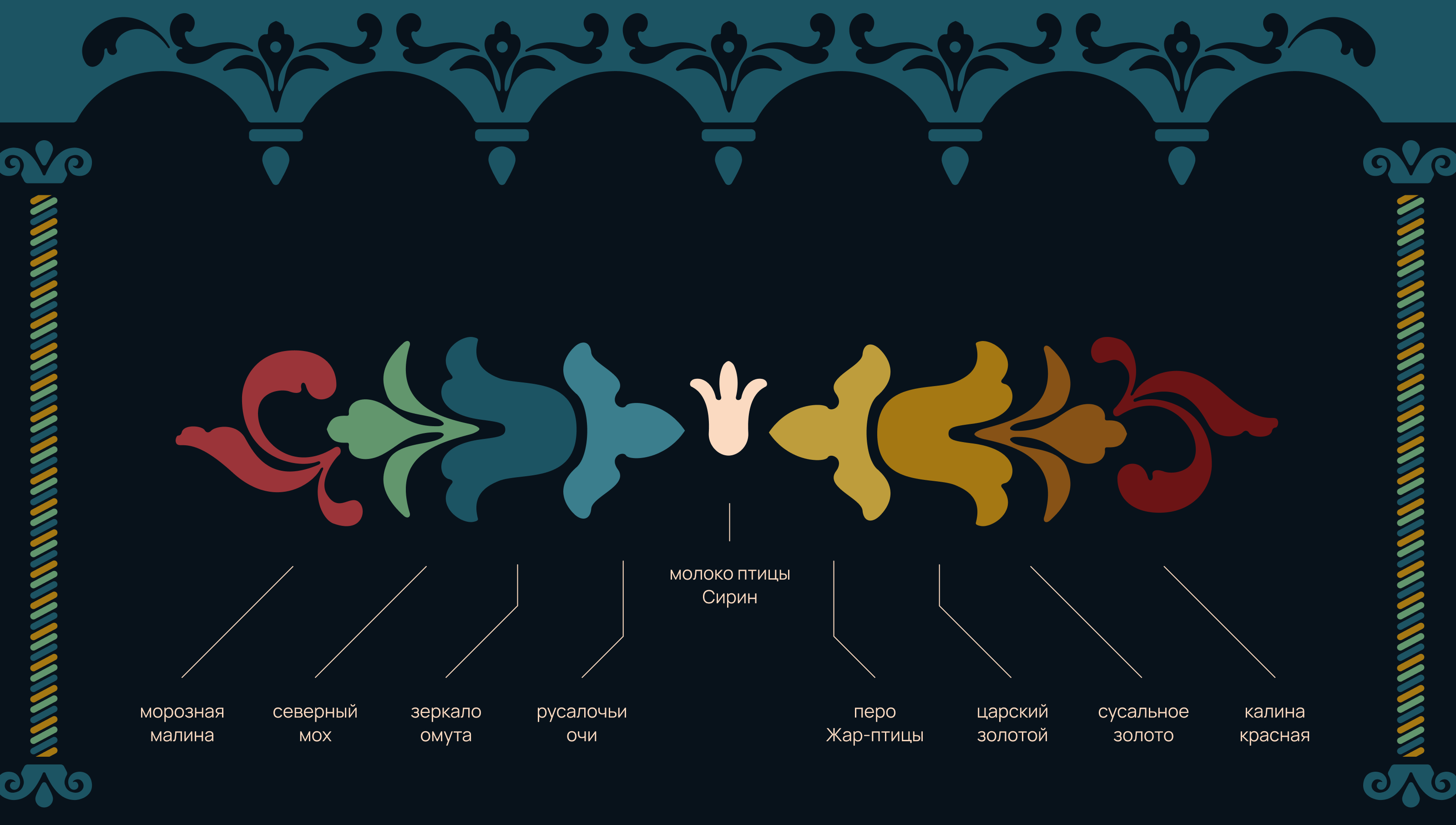 Дубы-колдуны: брендинг и упаковка — Изображение №5 — Брендинг на Dprofile