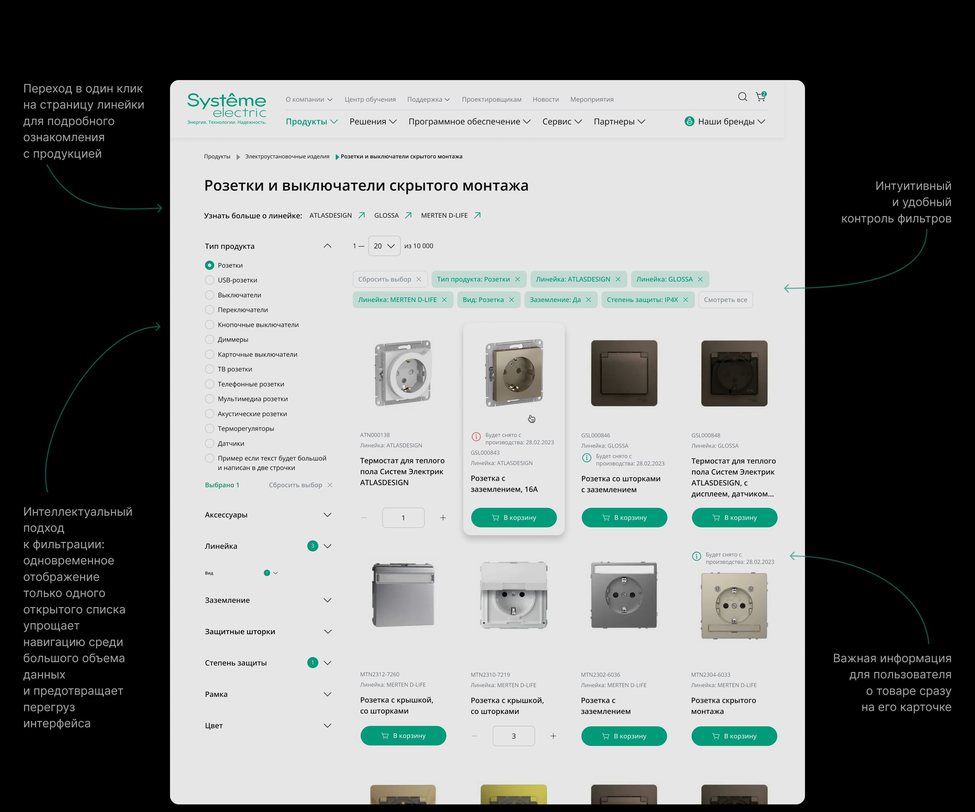 Корпоративный сайт Systeme Electric — Изображение №11 — Интерфейсы на Dprofile