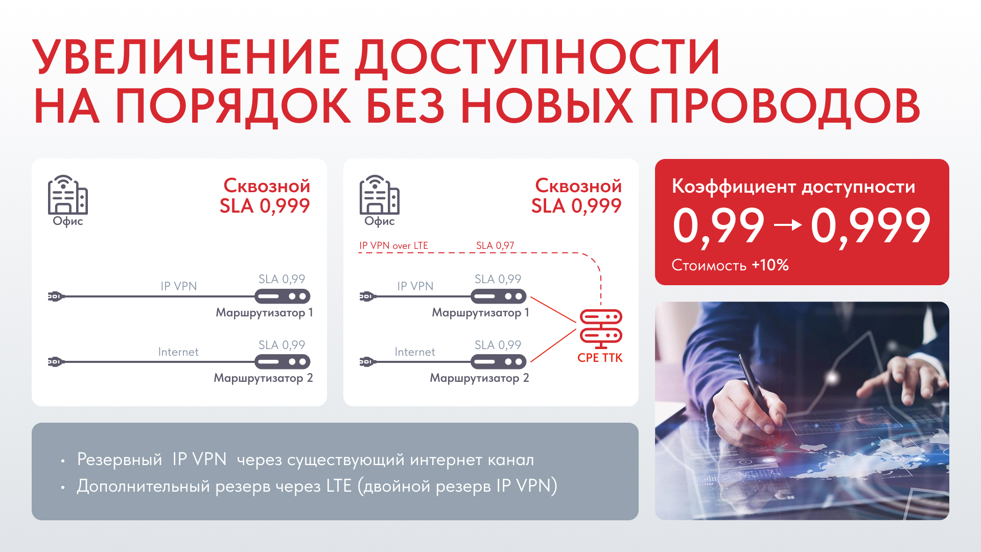 Сборник презентаций — Изображение №4 — Брендинг, Маркетинг на Dprofile
