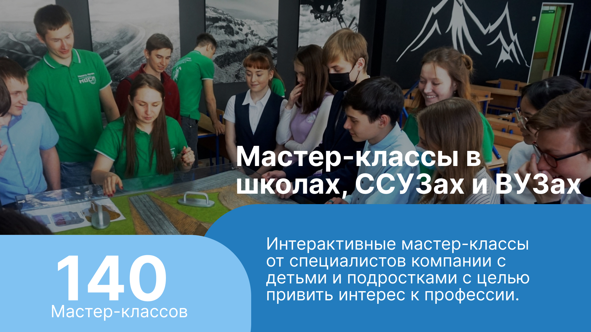 Сборник презентаций — Изображение №18 — Брендинг, Маркетинг на Dprofile
