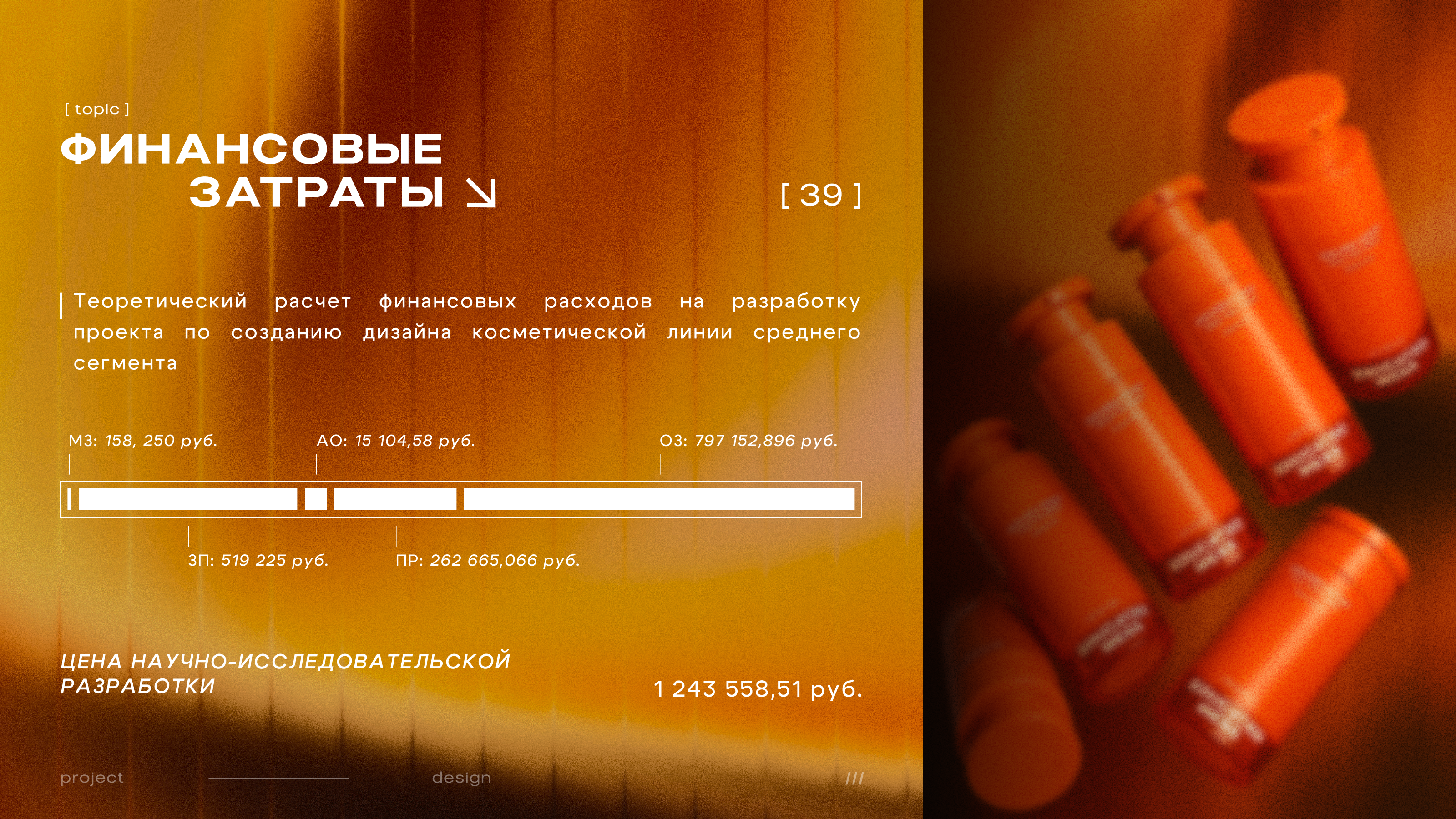 Разработка дизайна косметической линии Лиора — Изображение №39 — Брендинг, Маркетинг на Dprofile