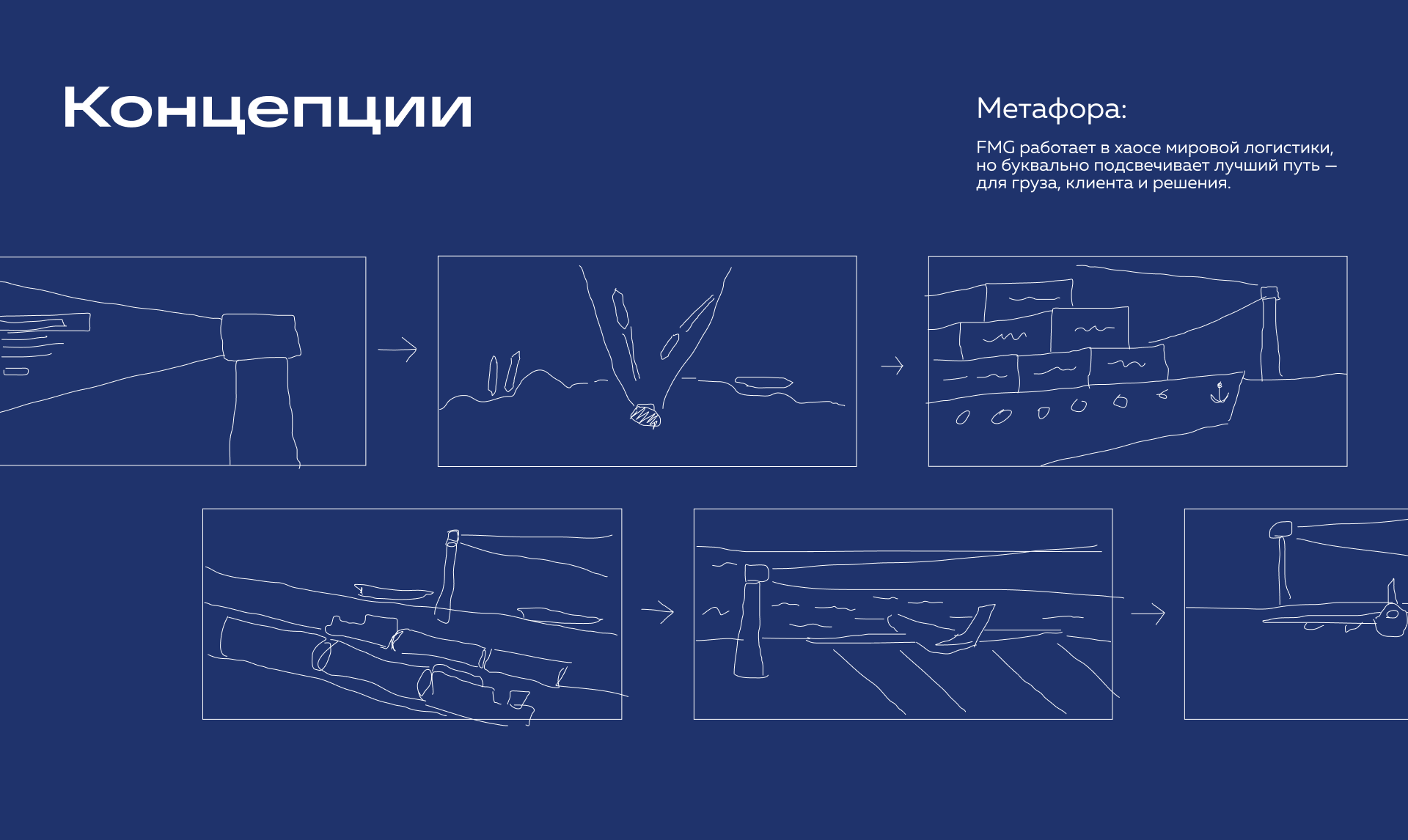 FMG Group: киношный 3D-сайт с концептами на AI — Изображение №2 — Анимация, Нейро на Dprofile