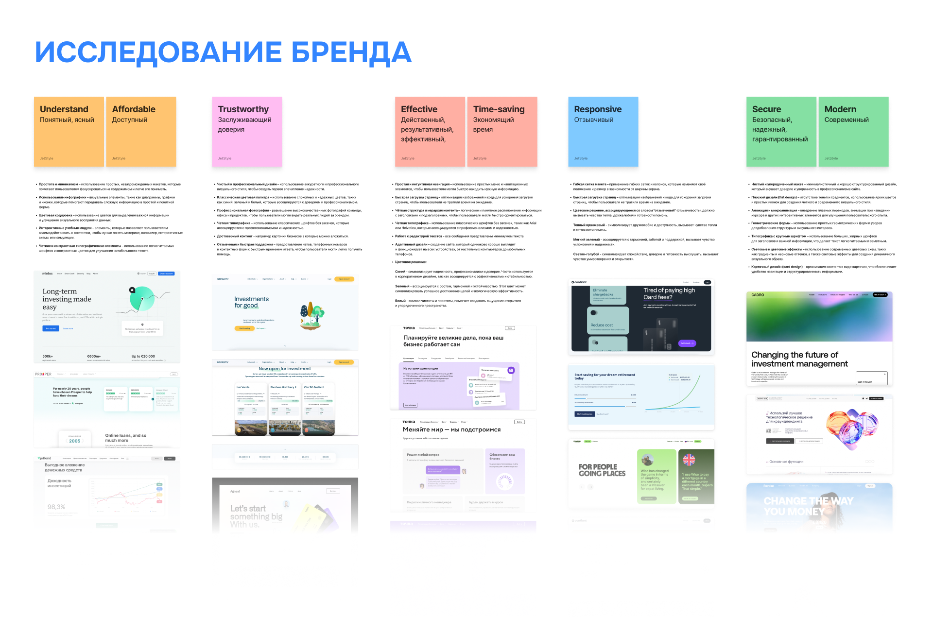 ИнвойсКафе: дизайн и айдентика для финтех-платформы — Изображение №2 — Интерфейсы, Брендинг на Dprofile