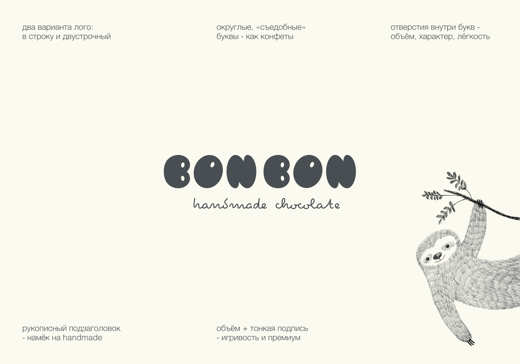 BONBON | Chocolate Brand Identity & Packaging Design — Изображение №3 — Брендинг на Dprofile