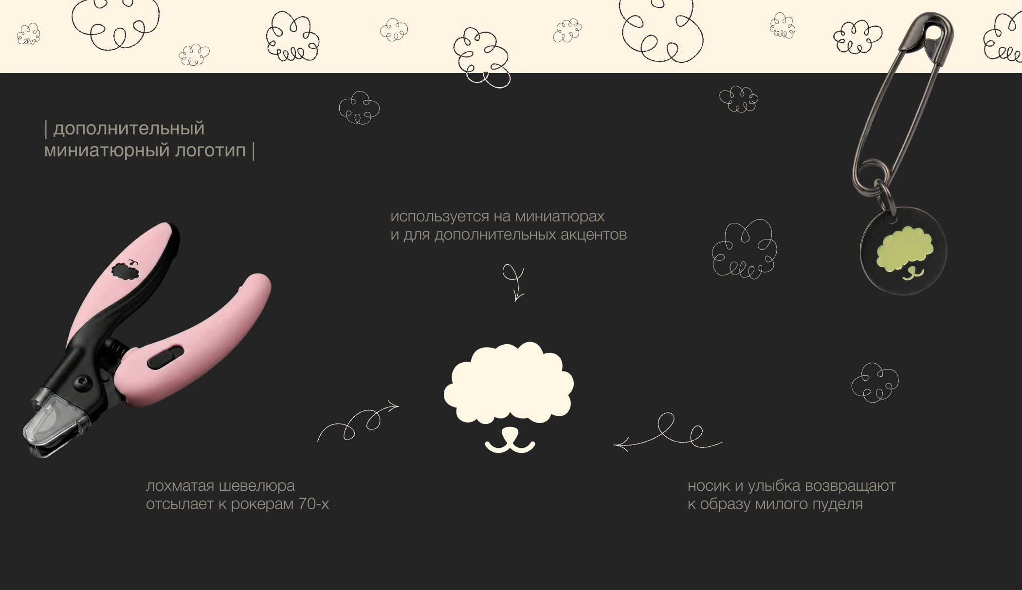 Grooming | Brand Identity & Packaging Design — Изображение №5 — Брендинг на Dprofile