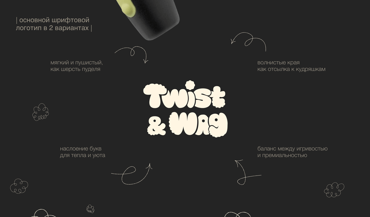 Grooming | Brand Identity & Packaging Design — Изображение №4 — Брендинг на Dprofile