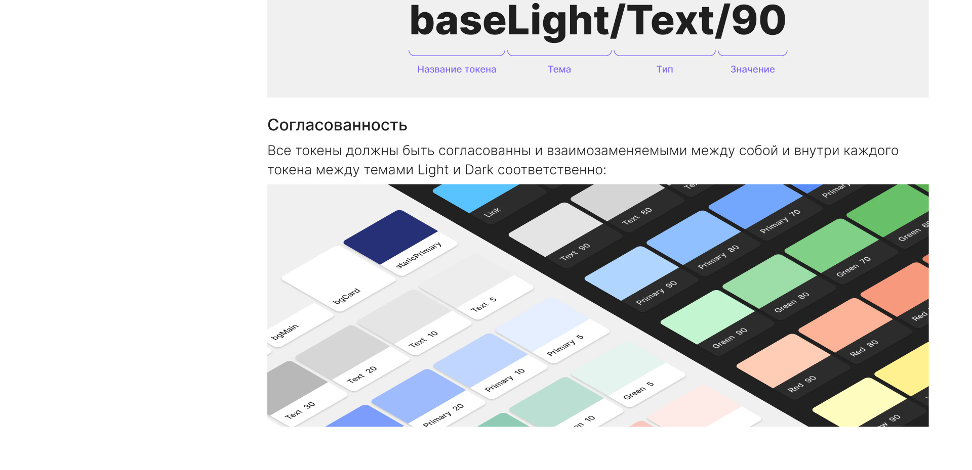Teta Design System — Изображение №8 — Интерфейсы на Dprofile
