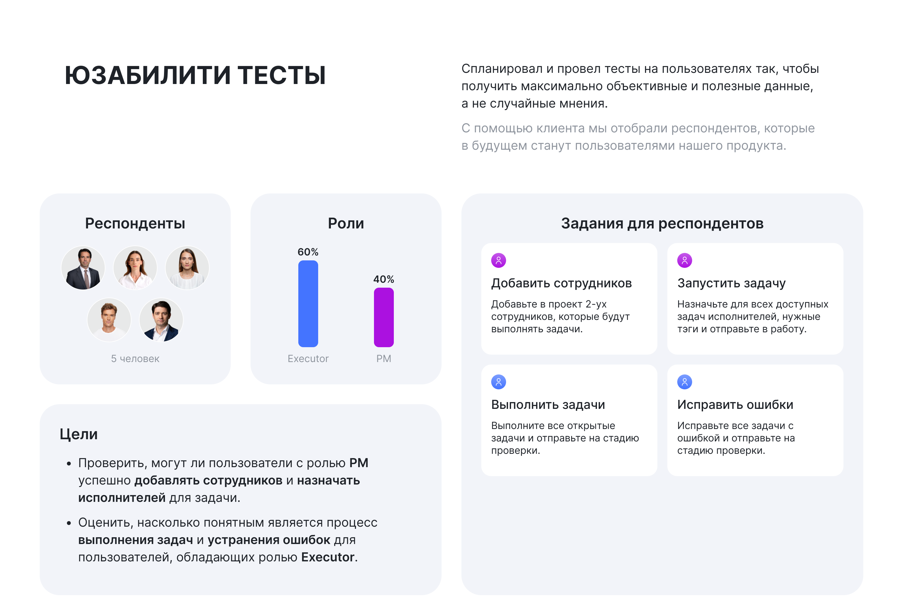 Project managment Pcinow! — Изображение №12 — Интерфейсы на Dprofile