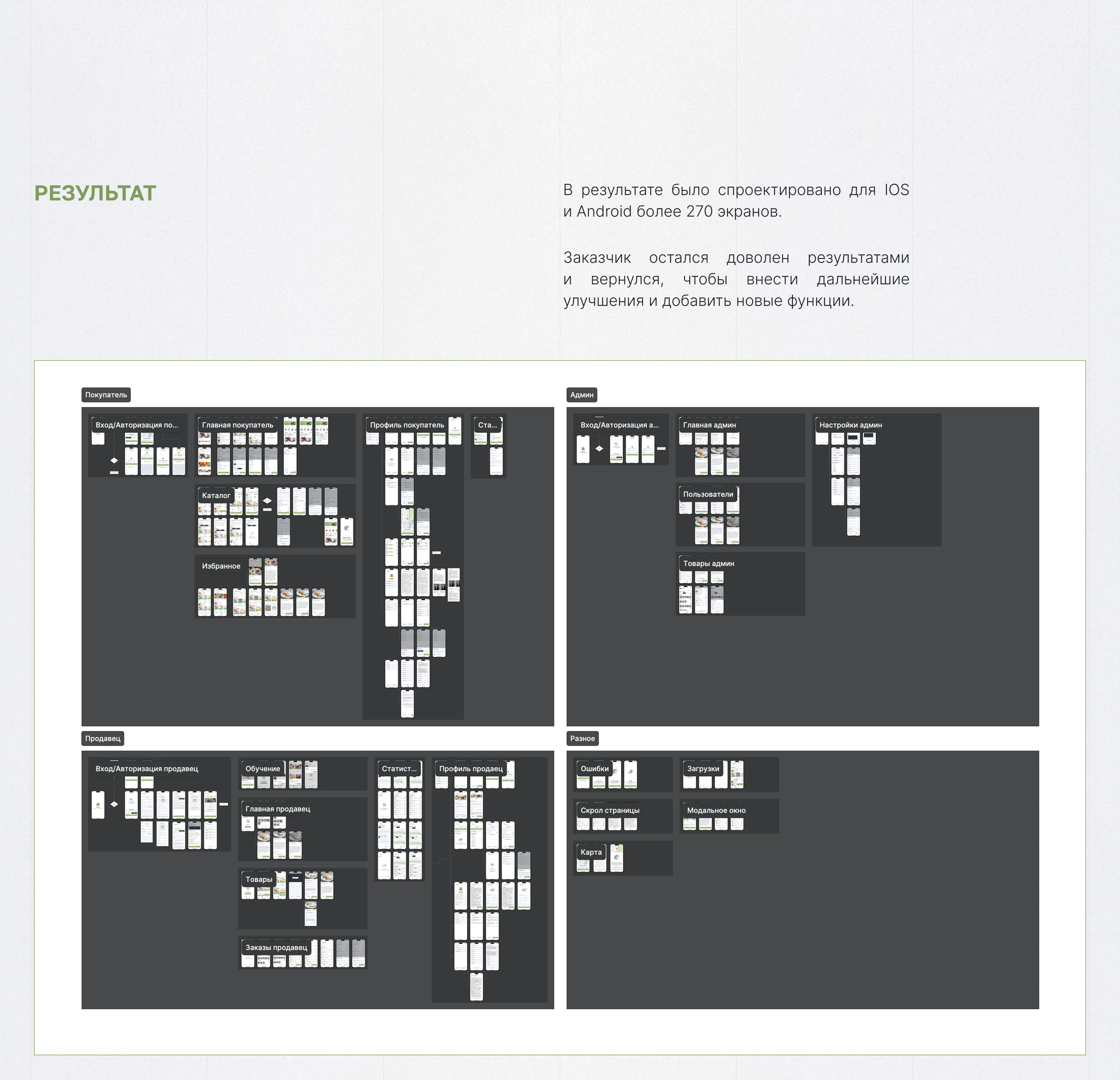 iDelight App — Изображение №14 — Интерфейсы на Dprofile