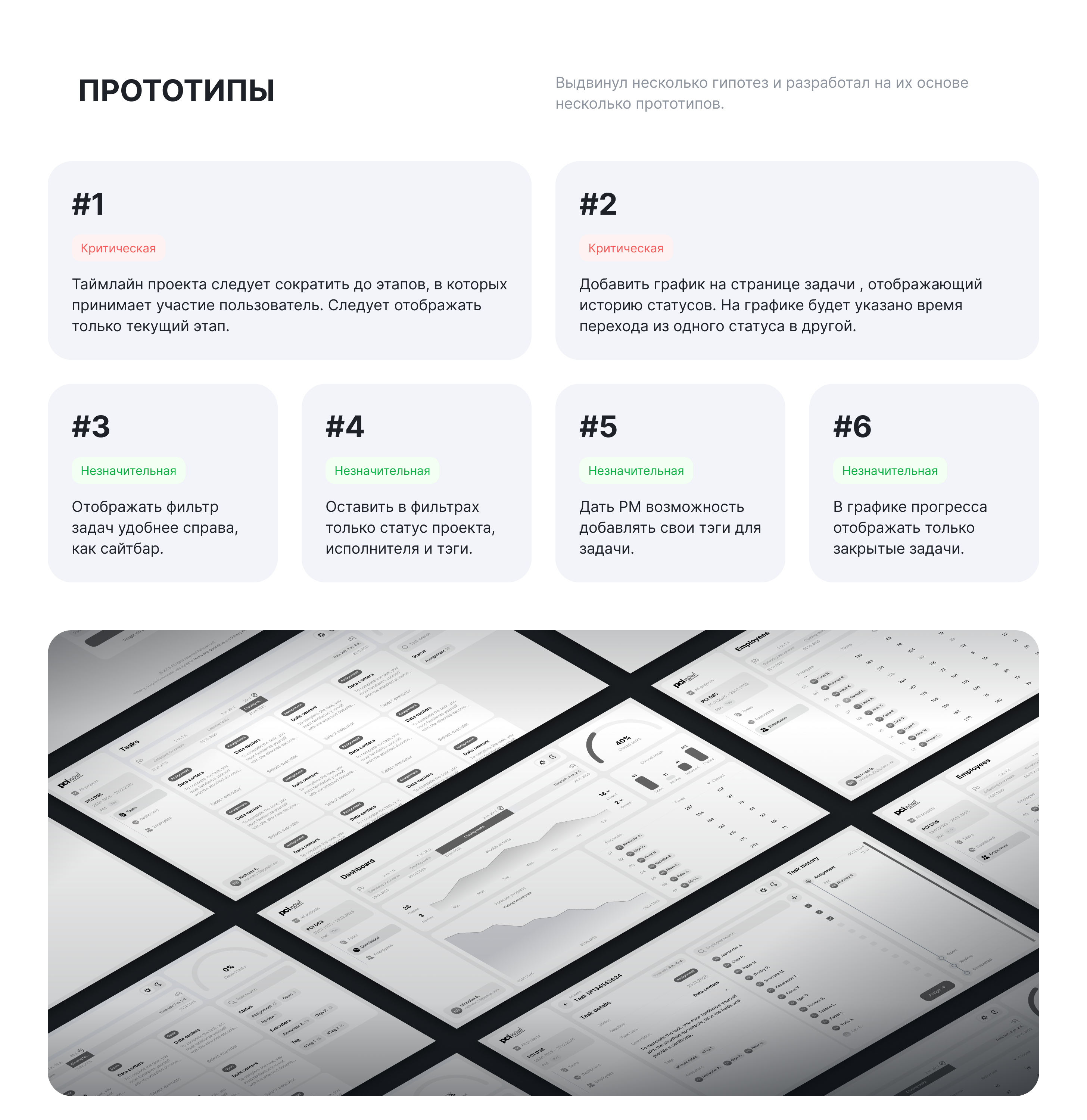 Project managment Pcinow! — Изображение №7 — Интерфейсы на Dprofile