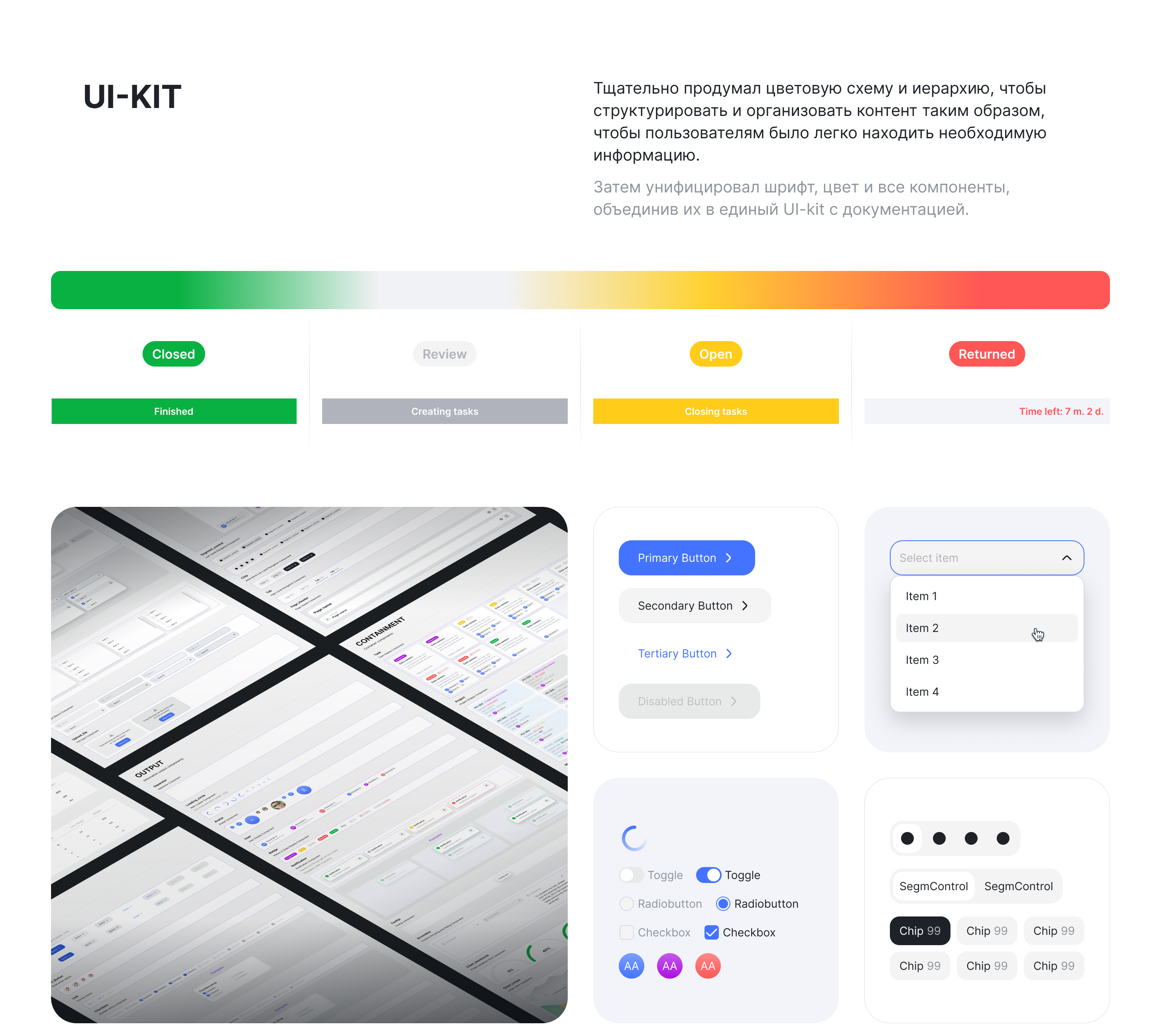 Project managment Pcinow! — Изображение №8 — Интерфейсы на Dprofile