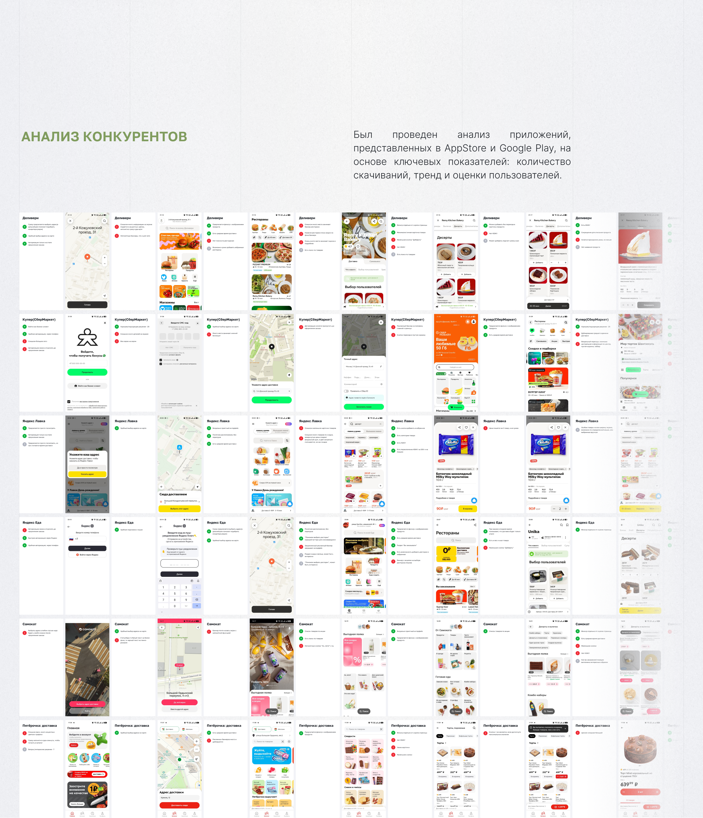 iDelight App — Изображение №4 — Интерфейсы на Dprofile