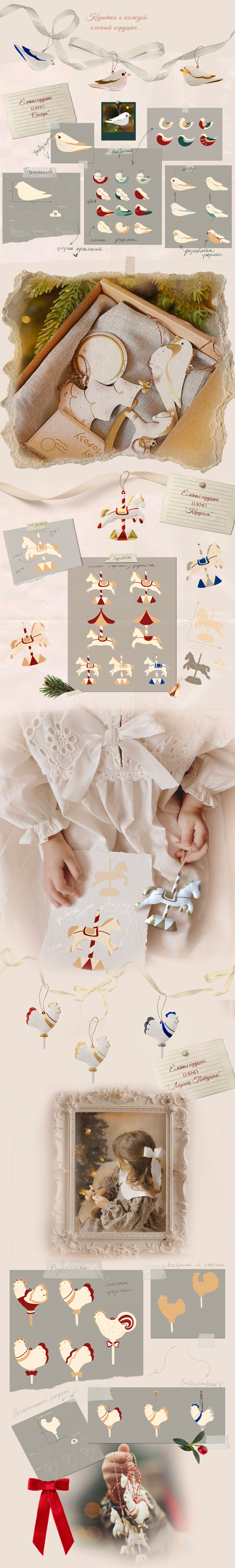 Разработка елочных игрушек для бренда LUKNO (Bunny Hill) — Изображение №3 — Брендинг, Промдизайн на Dprofile