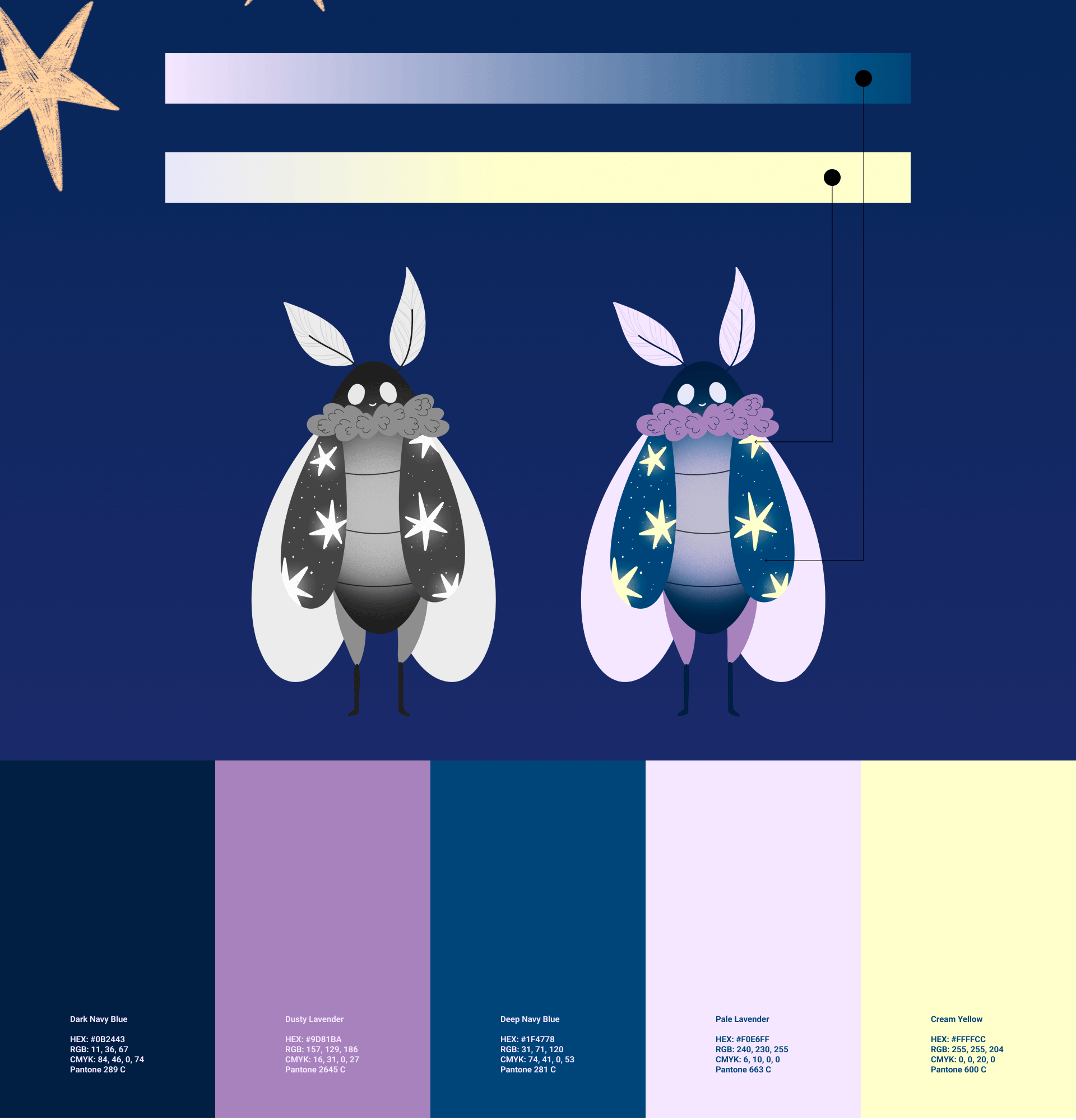 character design for a mobile app — Изображение №3 — Иллюстрация на Dprofile