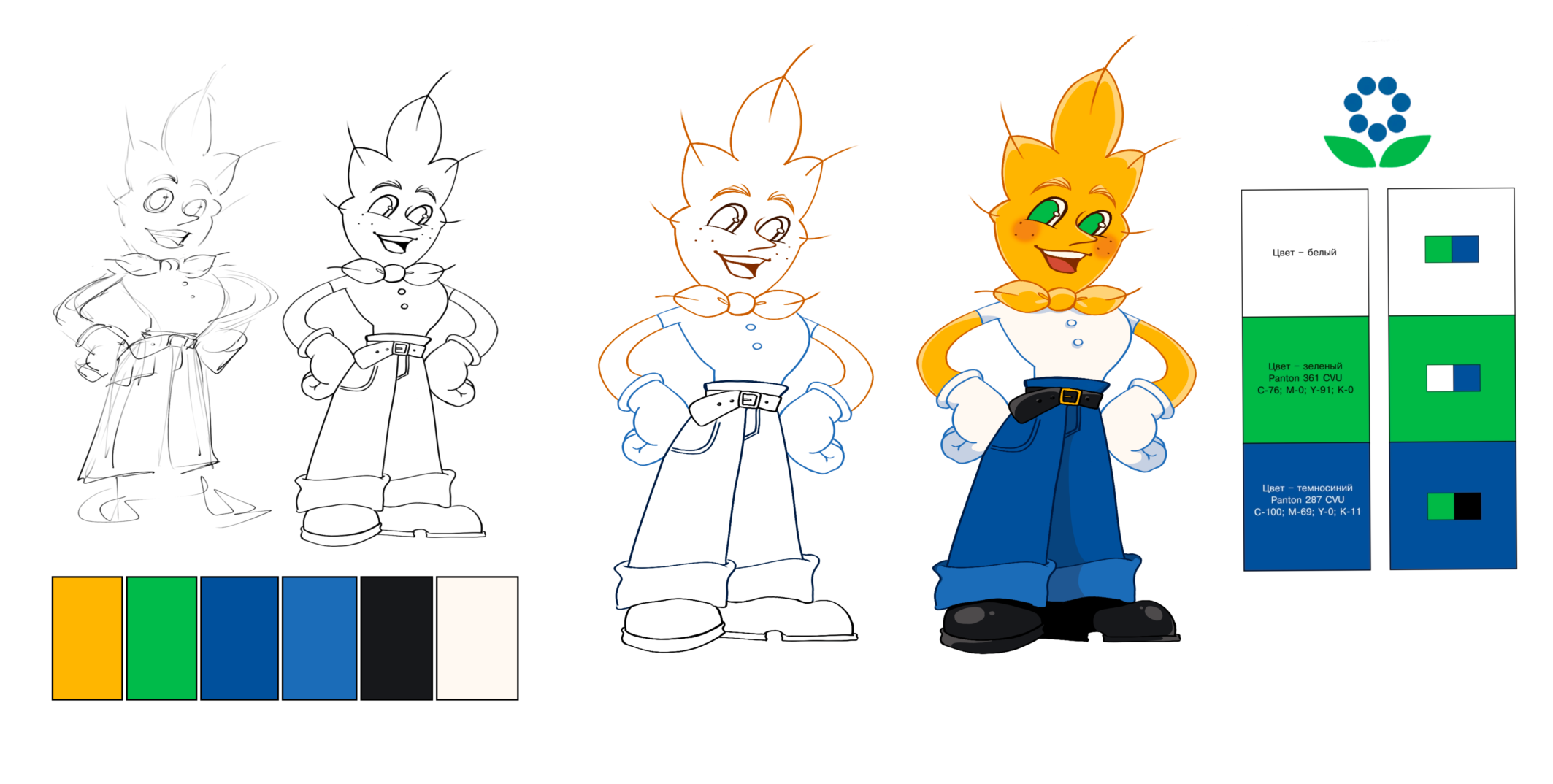 Маскот для ФосАгро: ИПЦ «Академия плодородия» — Изображение №8 — Брендинг, Иллюстрация на Dprofile