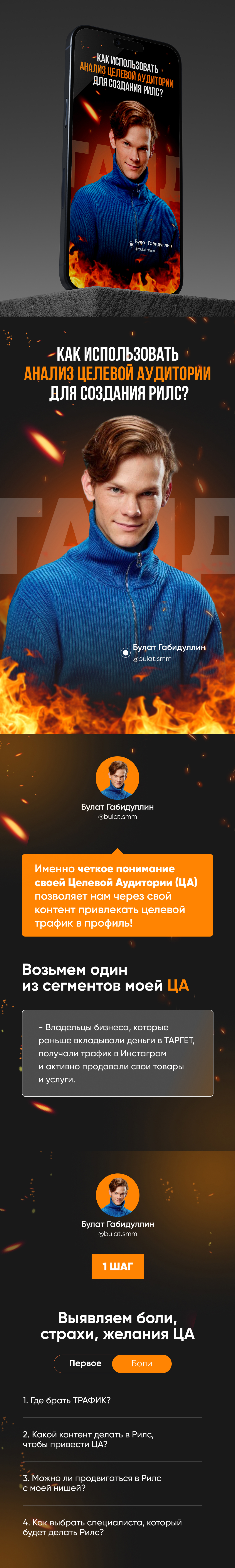 Гайд "Анализ ЦА" — Изображение №1 — Интерфейсы, Брендинг на Dprofile