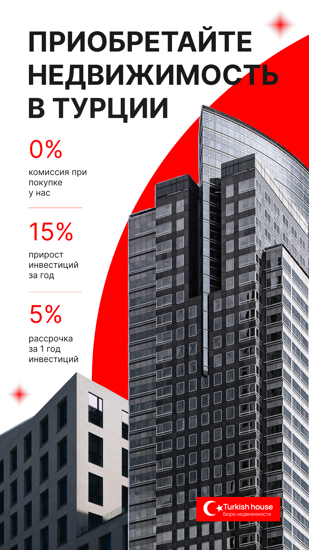 Баннер для таргетированной рекламы недвижимости — Изображение №2 — Маркетинг на Dprofile